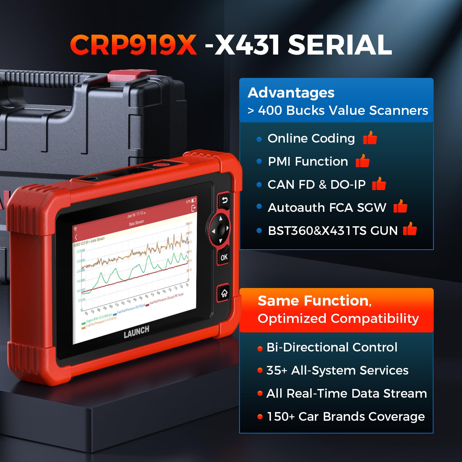 LAUNCH X431 CRP919X OBD2 Scanner,ECU Coding Bidirectional Scan Tool,31+Reset,CAN FD/DoIP,FCA Autoauth, 100+ Brands OBD2 Scanner Diagnostic Tool,All Systems Diagnostic Scanner, IMMO Car Scanner