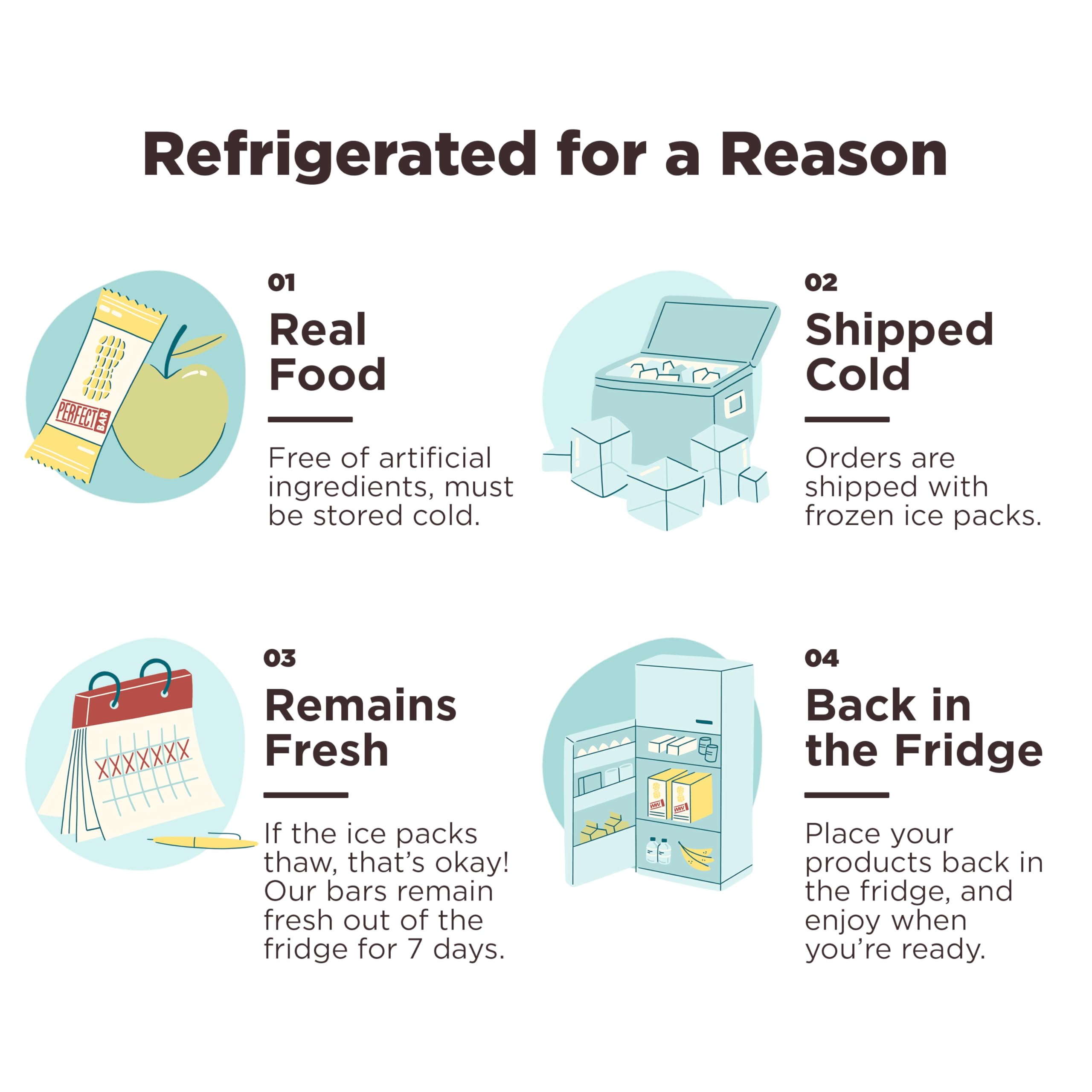 Perfect Bar, Dark Chocolate Chip Peanut Butter Protein Bar, High Protein, Organic, Gluten Free, Soy Free, Non GMO, No Sugar Alcohols, 2.3 Ounce Bar, 10 Count