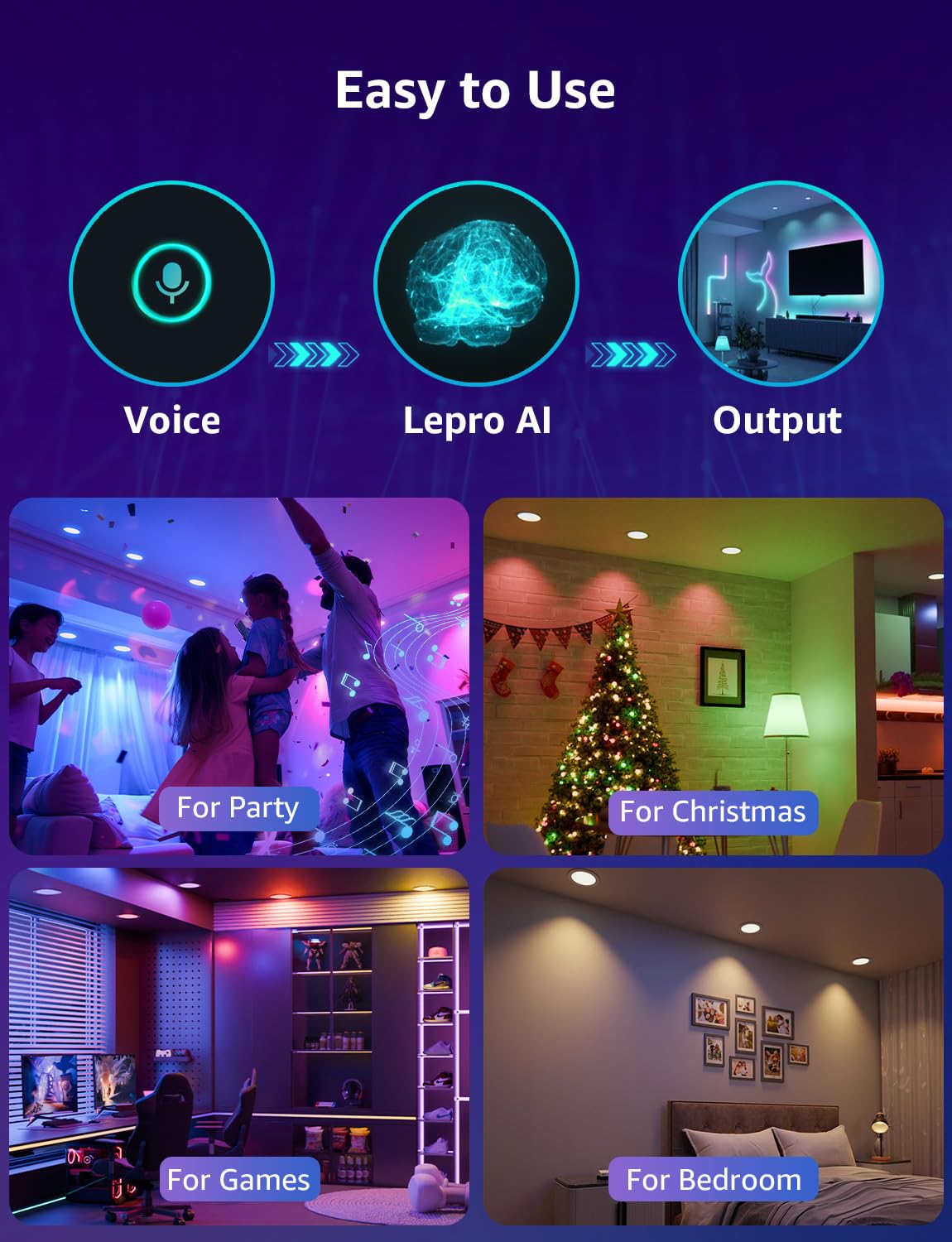 Lepro BR1 AI LED Smart Bulbs - AI Generated Lighting, LightGPM 2 with LLM, LightBeats Music Sync, Voice Control Via App, RGBWW Colors, Compatible with Alexa & Google Assistant, BR30 E26 8W, 4 Packs