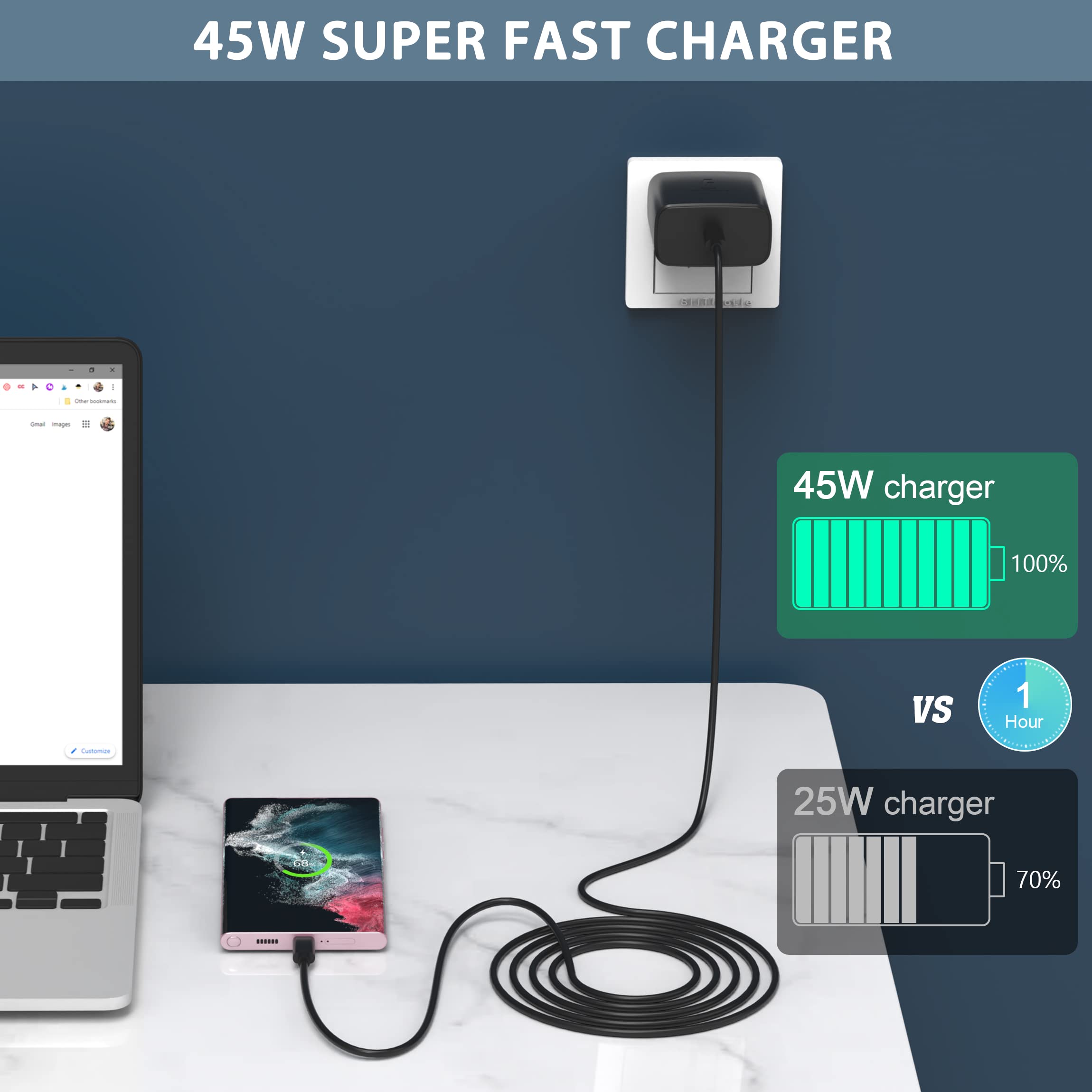 2024 New 45W Samsung Charger Type C Super Fast Charging USB C Android Charger for Samsung Galaxy S24 Ultra/S24/S24+/S23 Ultra/S23/S23+/S22 Ultra/S22+/S22, Galaxy Tab, PPS Charger & 6ft C Cable