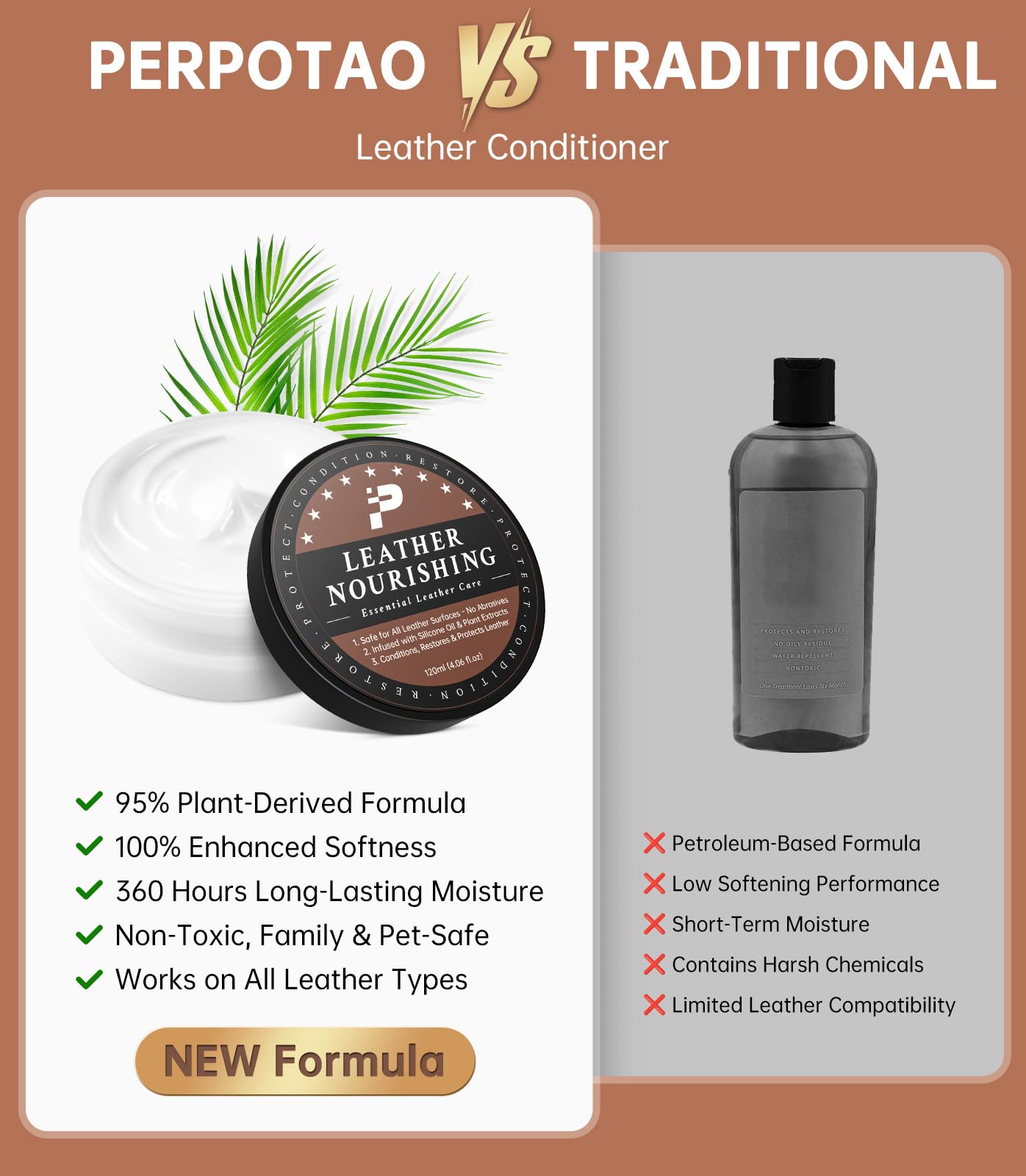 Leather Conditioner - 2 Pack, All-In-One Leather Care Treatment for Couch, Sofa & Furniture, Restores Softness & Shine, Safe for Shoes, Boots, Purses, Car Interior & Leather Seats, Family & Pet Safe