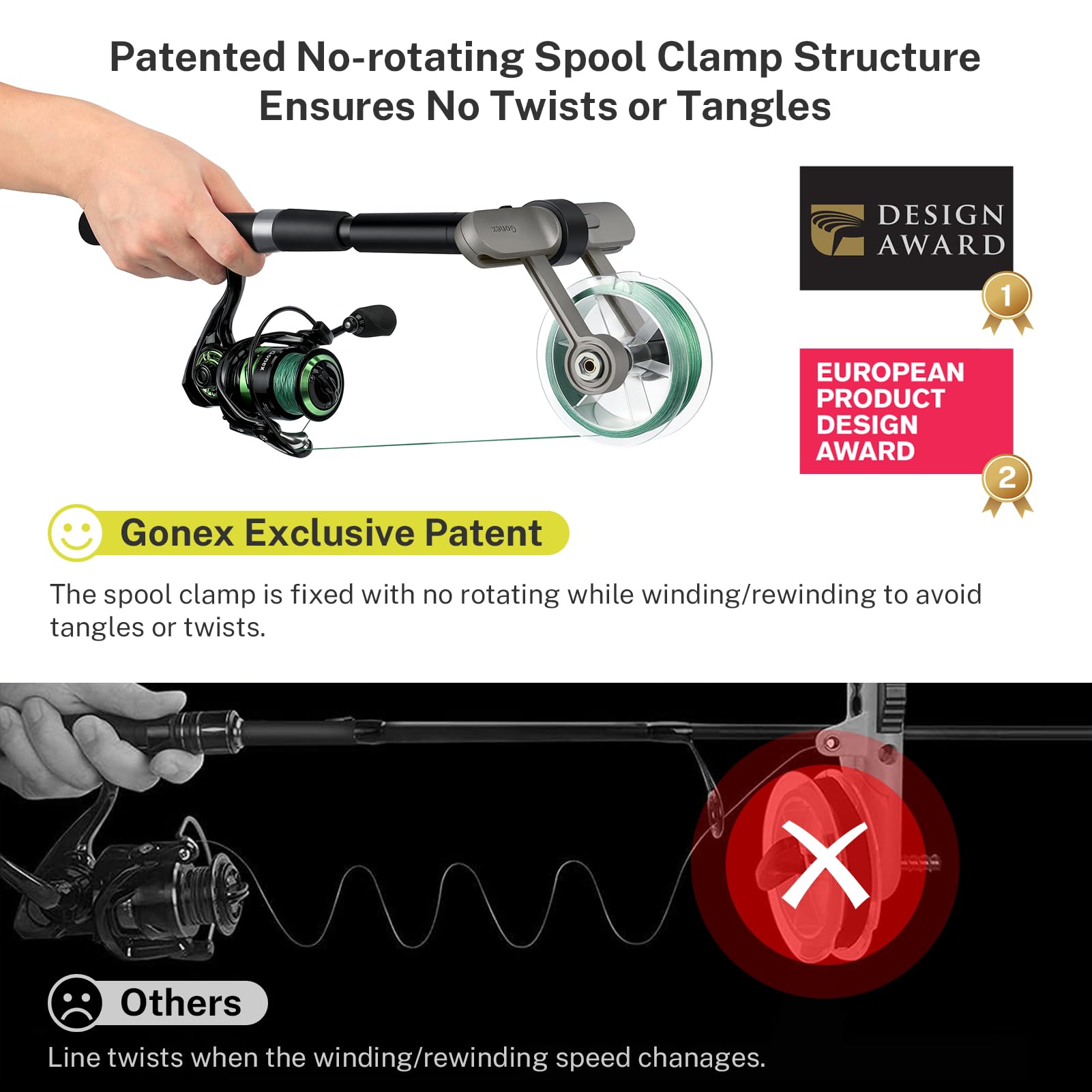 Gonex Fishing Line Spooler with Unwinding, No Line Twist, Adjustable Line Winder for Spinning, Cast, Spincast Reels, Spool Spooling Station System, Function Installation-Free