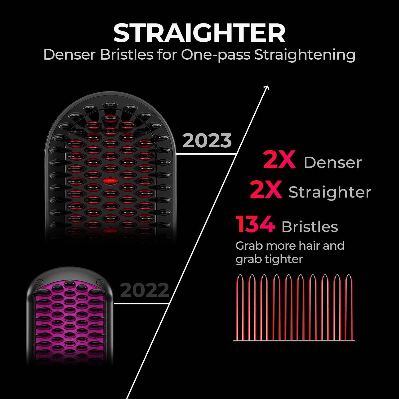 TYMO Upgraded Hair Straightener Brush - Ionic Plus Straightening Brush with Dense Bristles, 16 Temps, Dual Voltage | Heat Brush Straightener for Women | Flat Iron Comb for Thick Curly Hair