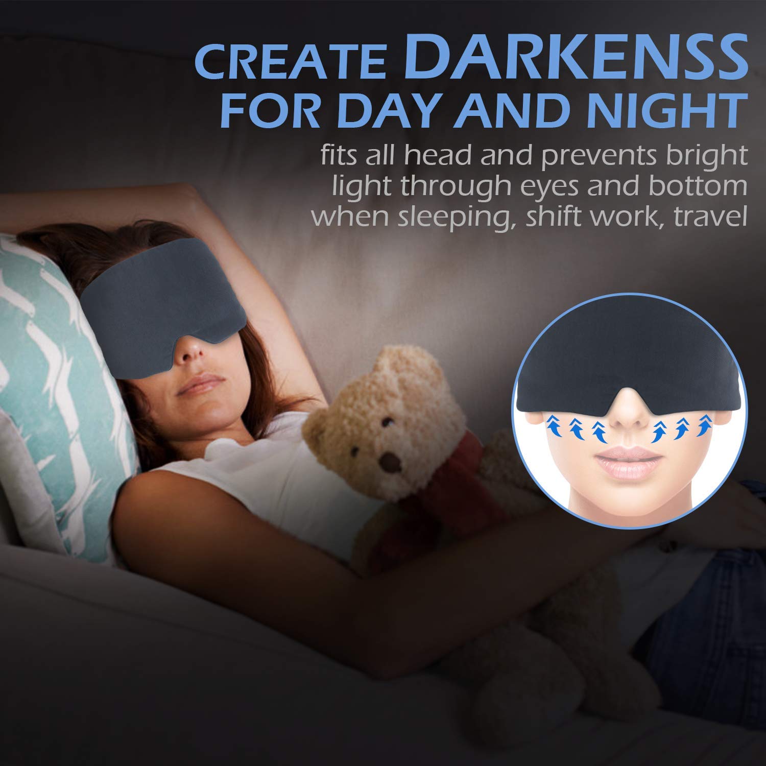 Mavogel Sleep Mask - Modal Material Eye Mask for Sleeping, Ultra Soft and Skin Friendly Full Eye Covers for Women/Men, Perfect Light Blocking Sleeping Mask for Travel Yoga Nap, Fully Adjustable Strap