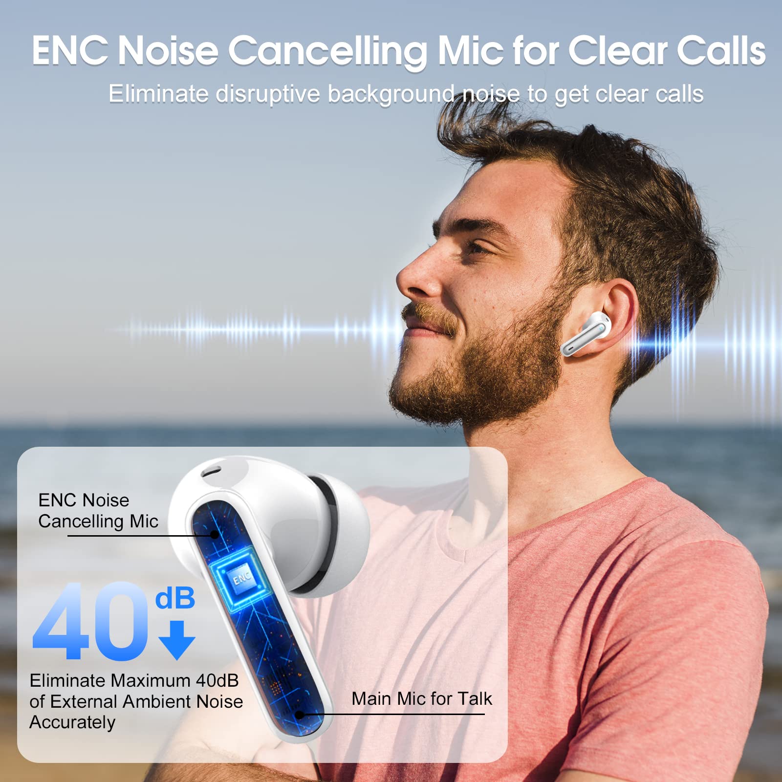 Wireless Earbuds, 2024 Bluetooth Headphones 5.3 HiFi Stereo Earphones, 40H Playtime in-Ear Earbud, Bluetooth Earbud with LED Power Display, IP7 Waterproof Earphones Sport Headset for Android iOS
