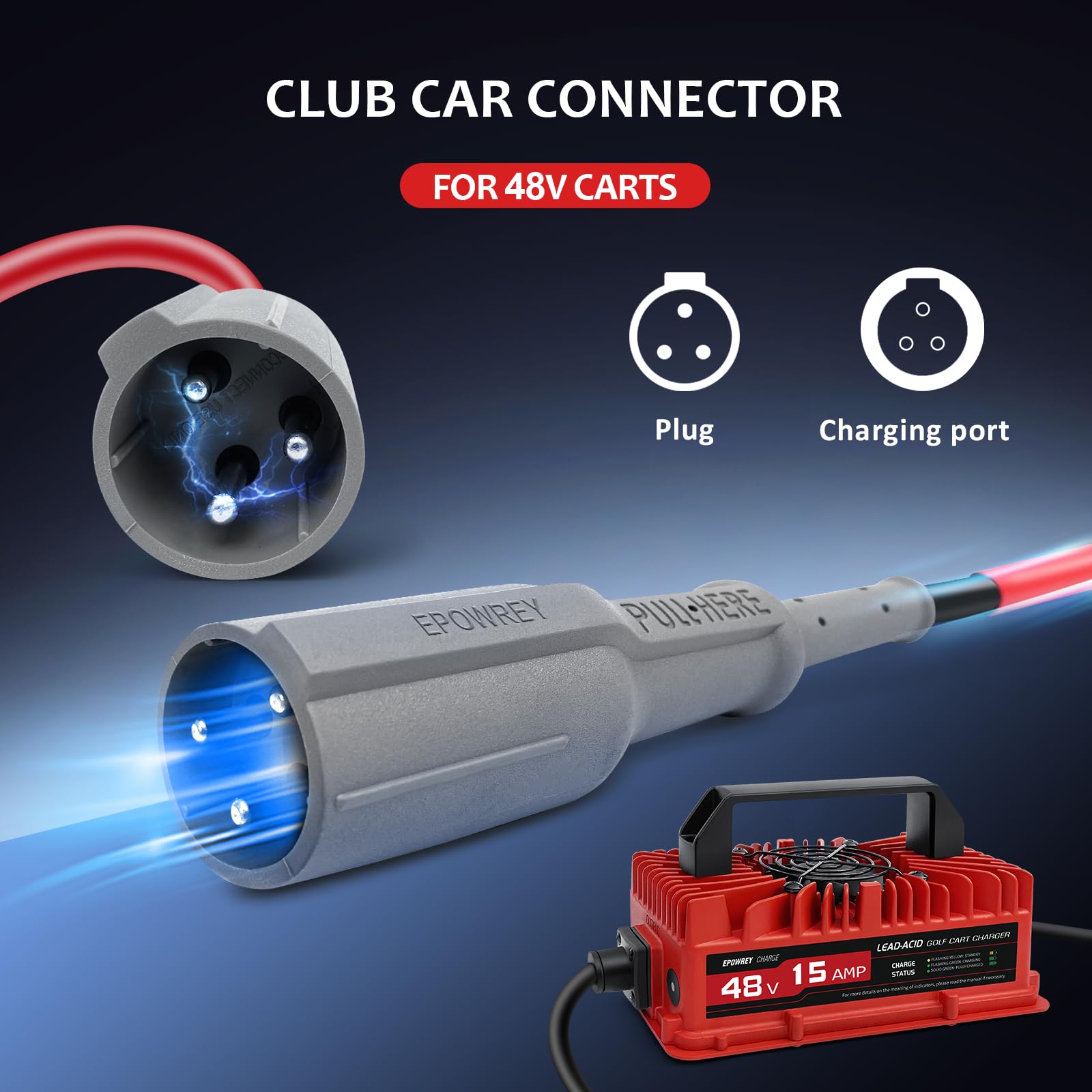 EPOWREY 15 AMP 48 Volt Golf Carts Battery Charger for Club Car 3-Pin Round Plug