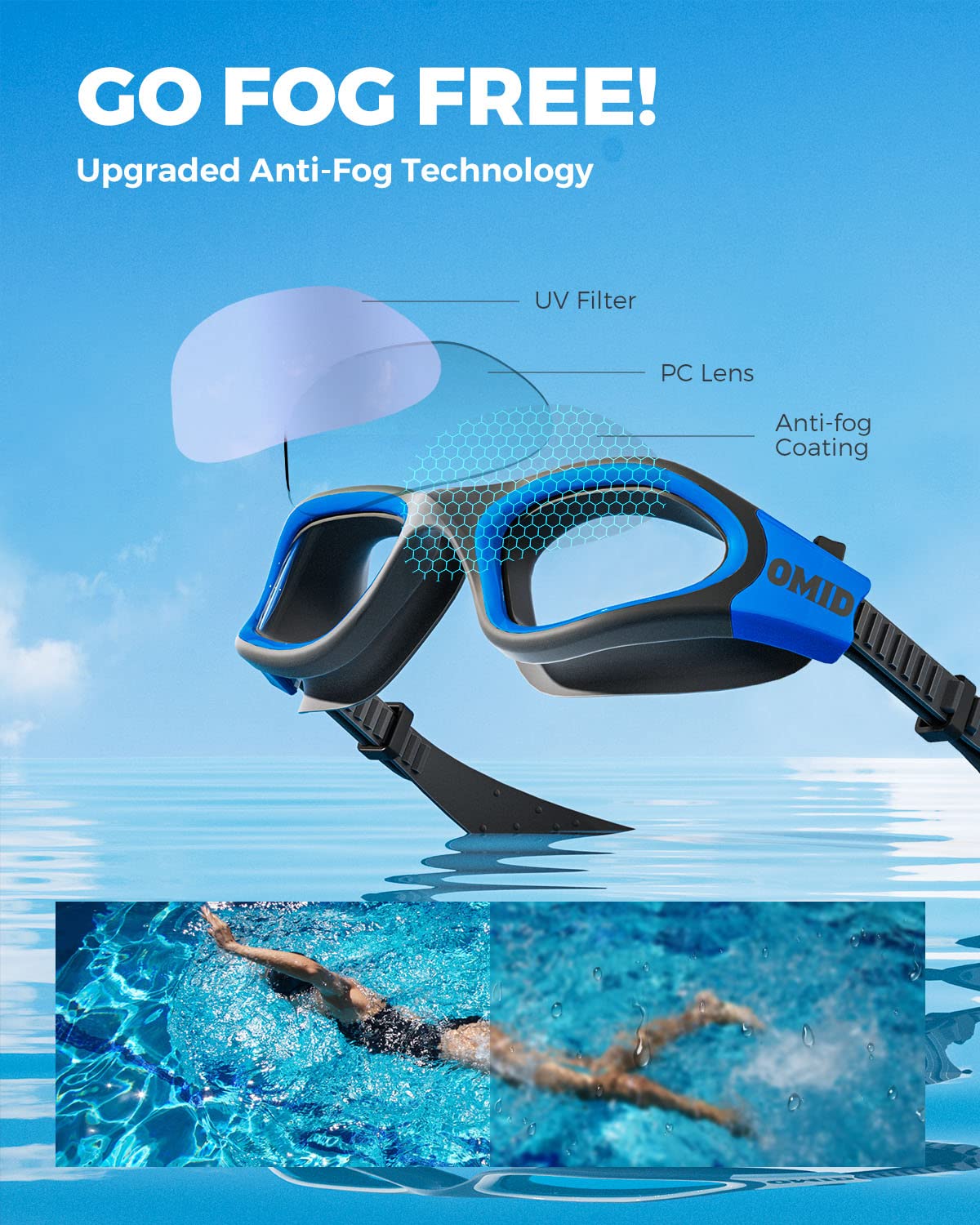 OMID Swim Goggles, P2 Lite Comfortable Swimming Goggles, Anti-Fog Leak Proof UV Protection Crystal Clear Vision Swim Goggles for Men Women Adult Youth (Clear)