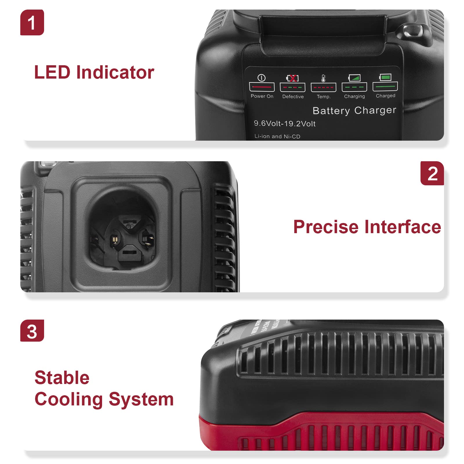 Futurebatt 19.2V Quick Charger (Dual-Chemistry) for Craftsman Tools 19.2-Volt C3 XCP Lithium-Ion & Ni-Cad Diehard Battery Charger