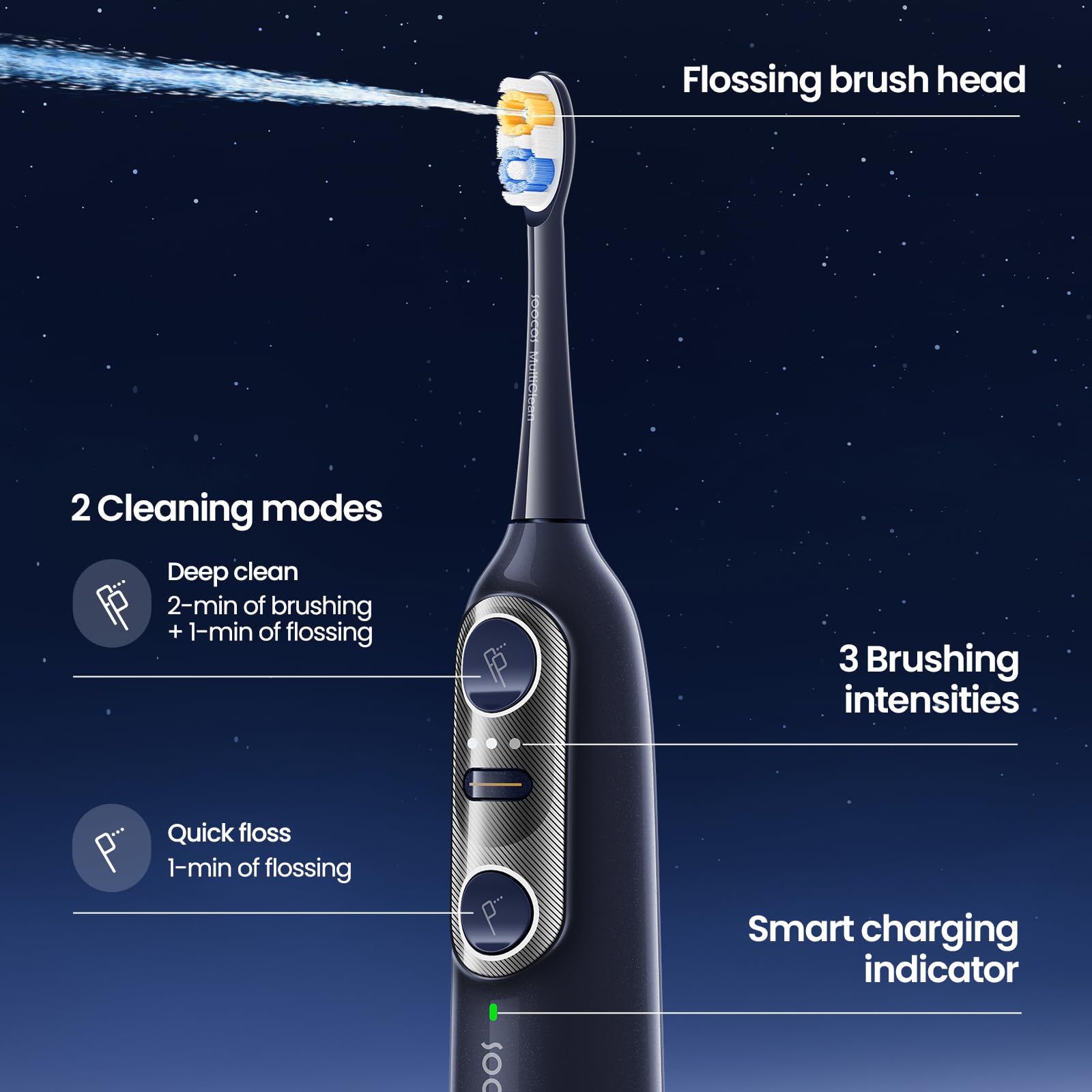 Soocas NEOS II - Electric Toothbrush with Water Flosser, Sonic Electric Toothbrush for Adults, Water Flosser for Teeth, Portable Cordless Flossing Toothbrush, 100% Plaque Removal, Dark Violet
