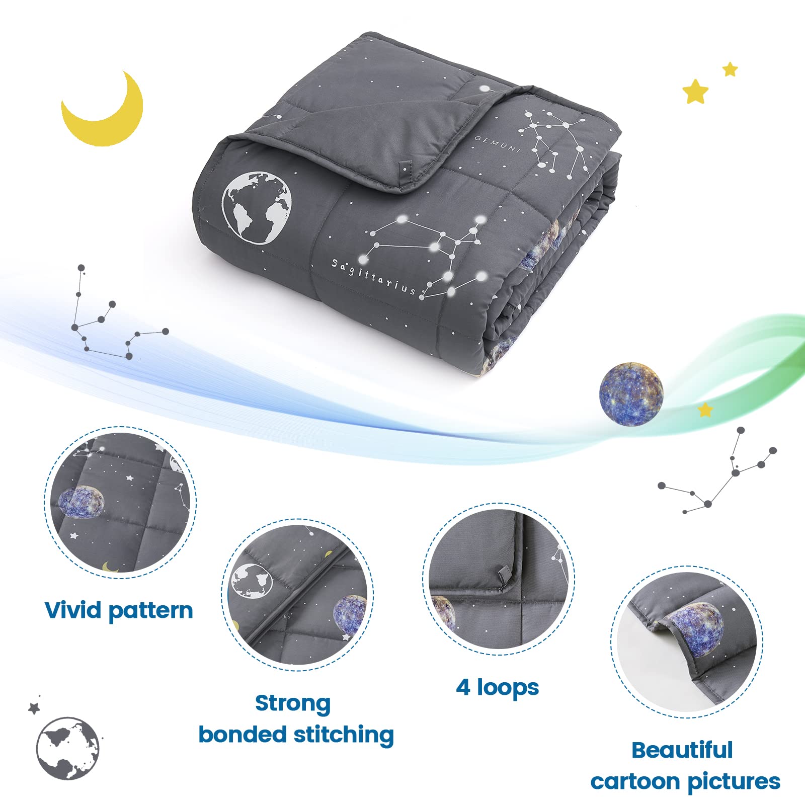 Topcee Weighted Blanket (5lbs 36"x48") Heavy Blanket, Weighted Blanket Cooling Blanket for Sleeping Perfect for 40-60 lbs,Throw Size Breathable Blanket with Premium Glass Bead