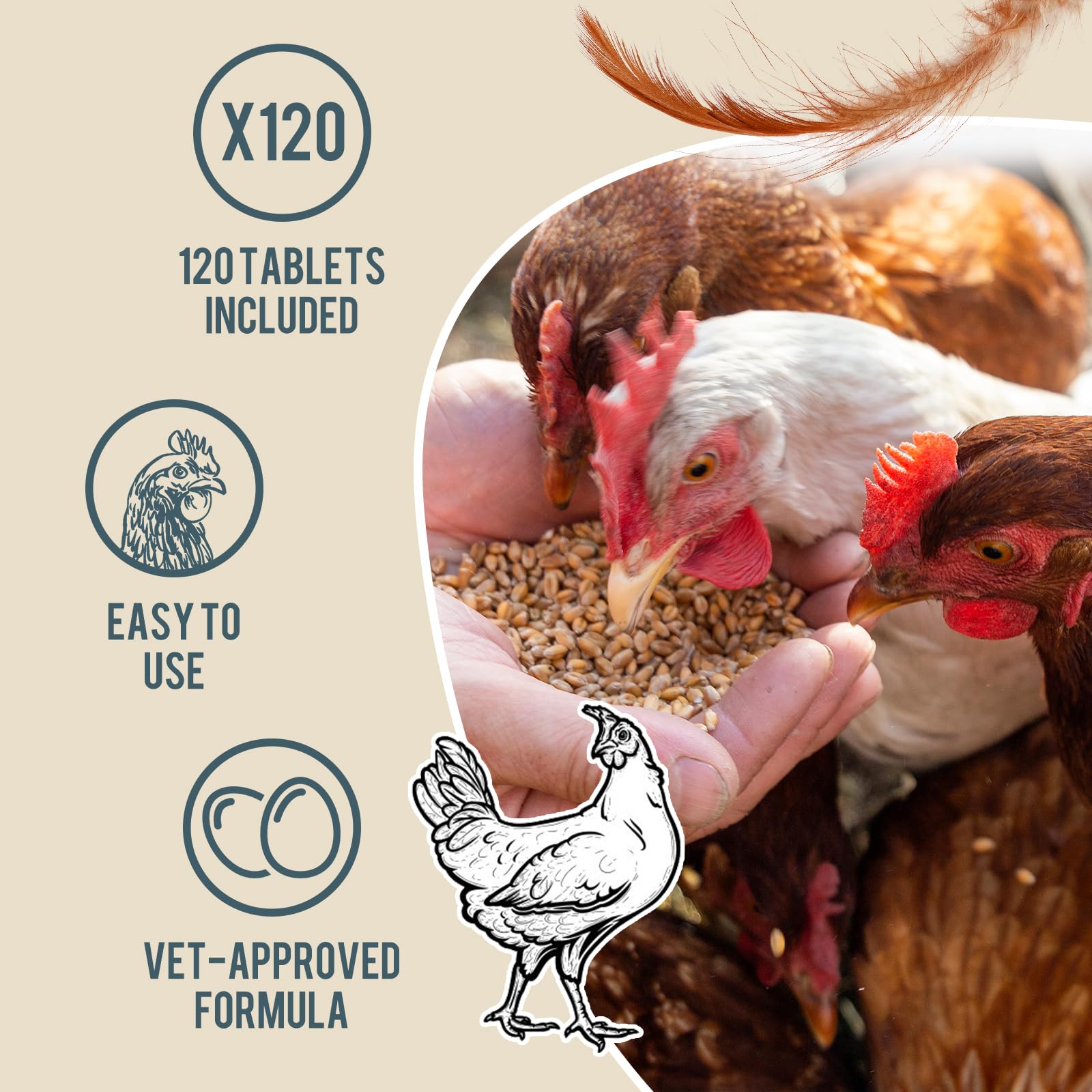 CanineGluca - Chicken De-wormer: an All-Natural Health Formula, 120 Tablets, Safe for Eggs During Use, Complete Poultry Medicine Supplies, US-Made, Effective for Poultry and Ages.
