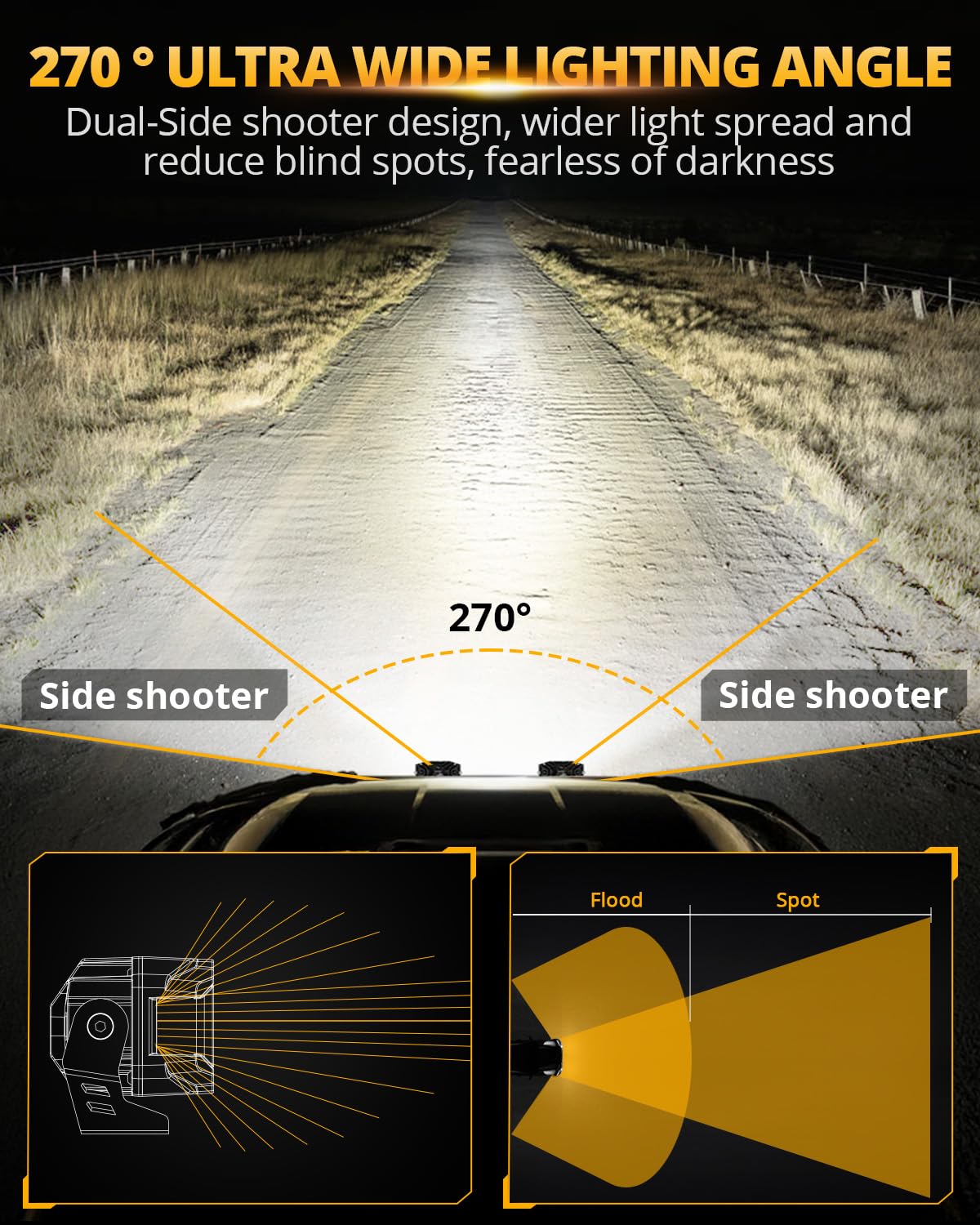 Auxbeam V-MAX Series LED Light Pod, 270° Side Shooter LED Offroad Lights with Amber DRL, 4 Inch Auxiliary Ditch Light for Truck ATV Jeep Ford