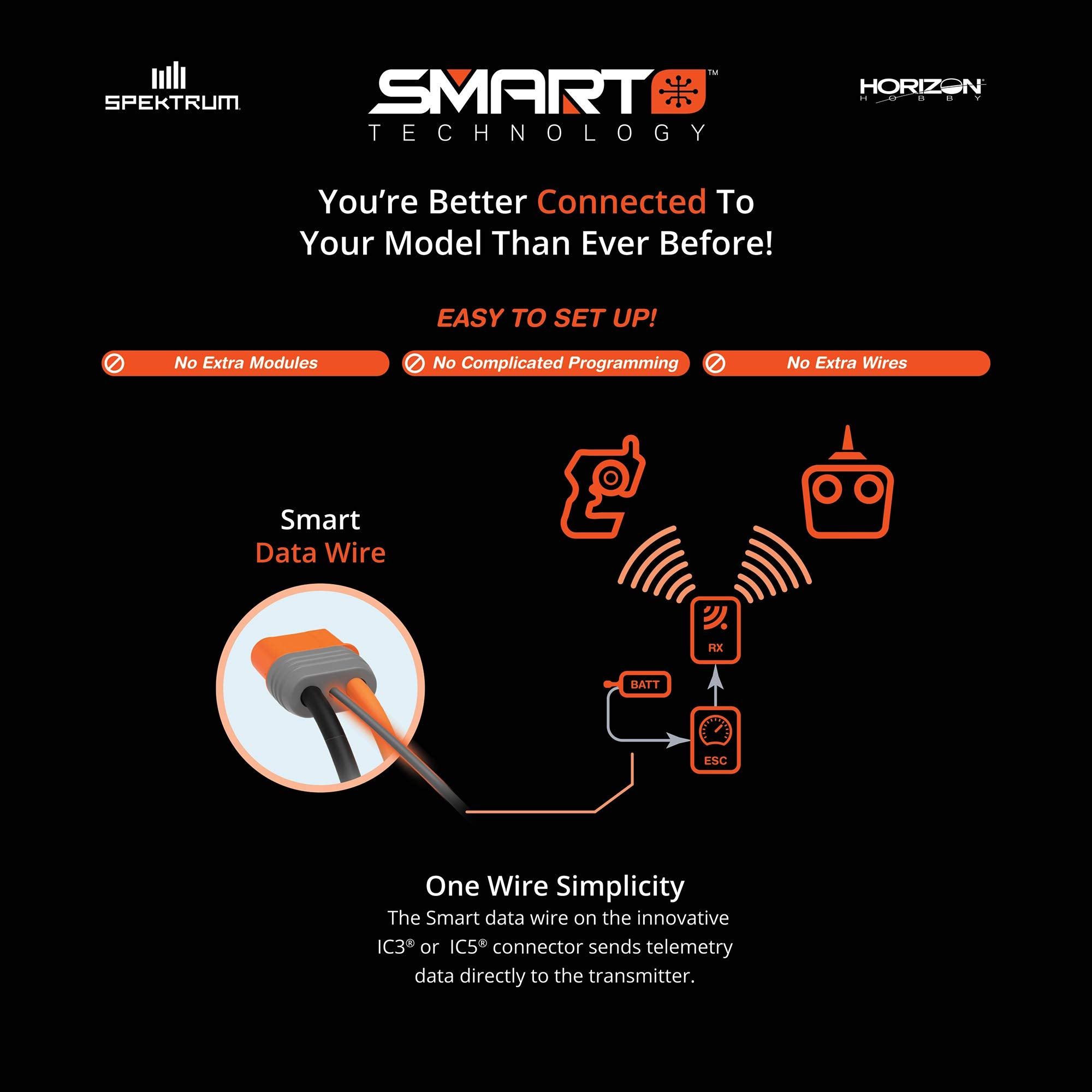 Spektrum Firma 40A Brushed Smart 2-in-1 ESC and Receiver, SPMXSE1040RX, Black