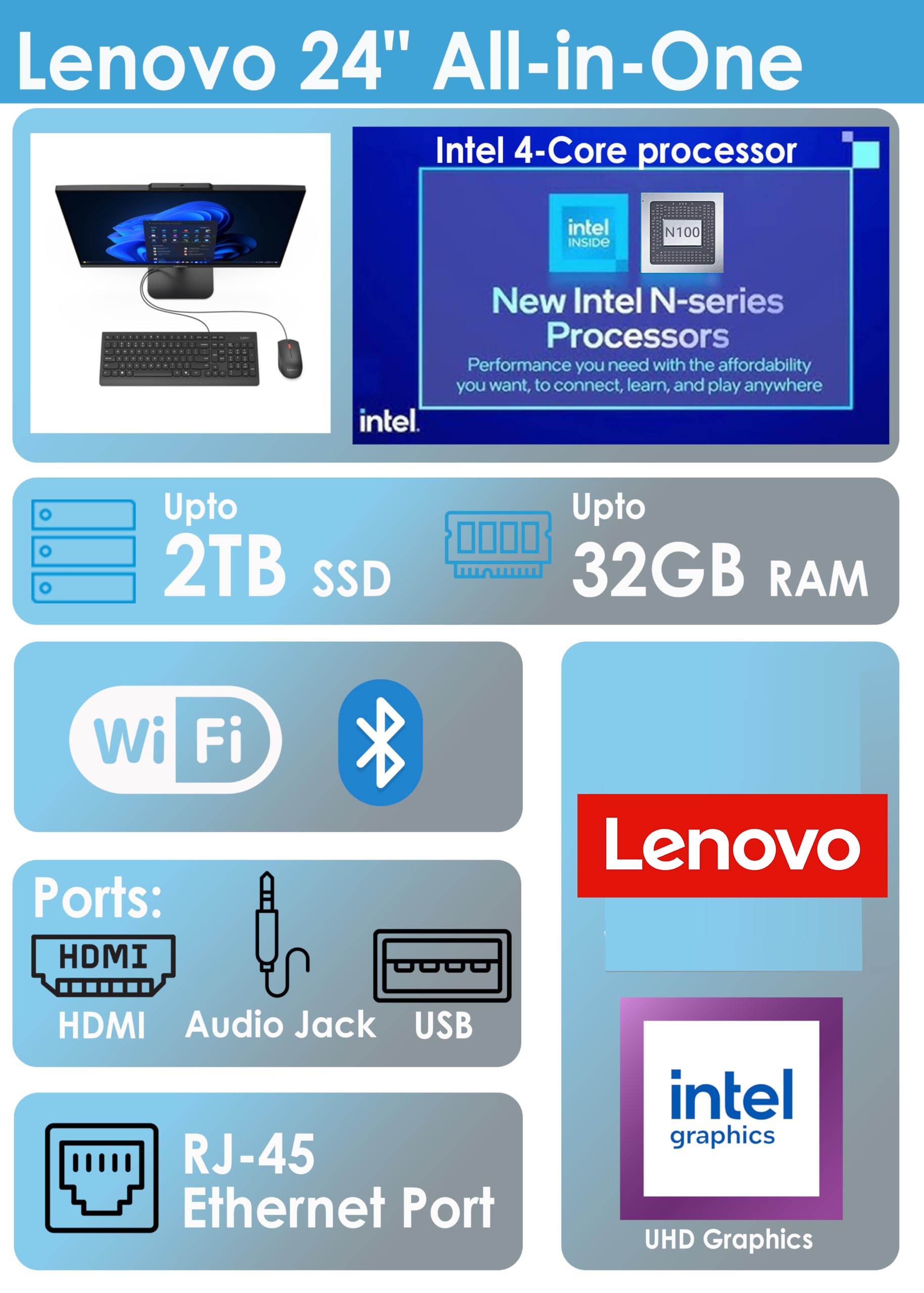 Lenovo 24 All-in-One Desktop Computer for Home Office, Intel Processor, 23.8" FHD AIO, WiFi 6, Bluetooth 5.2, RJ-45, HDMI, Keyboard & Mouse - 16GB RAM, 1TB PCIe SSD