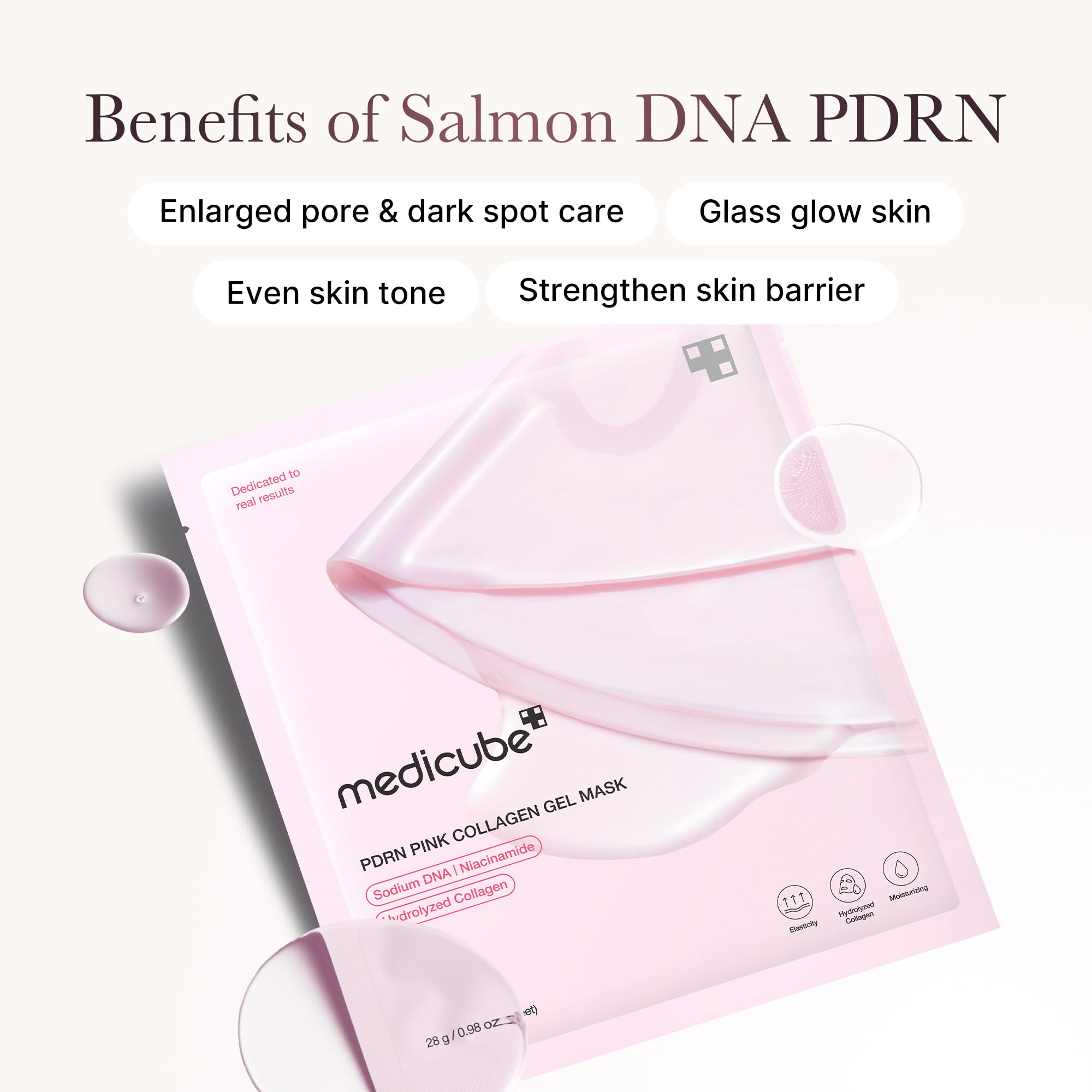 medicube Pink Glass Glow Duo for Uneven skin: Collagen Jelly Cream 110ml and Salmon DNA PDRN pink collagen jelly gel mask (4ea)