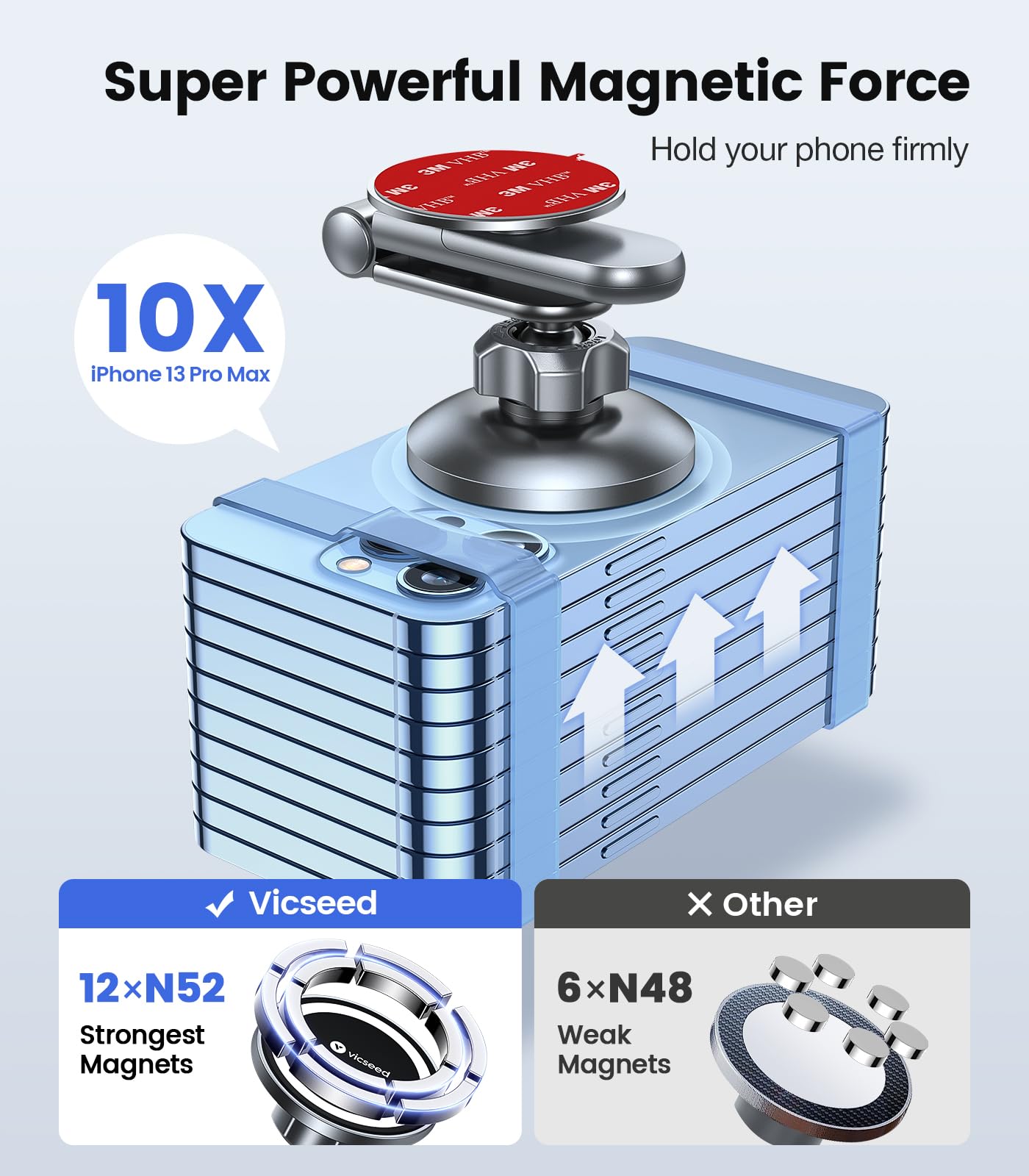 VICSEED Tesla Phone MountใStrongest Magnet PowerใMagSafe Car Mount for Tesla Model 3 Model Y, Foldable Hidden Tesla Phone Holder Fit for All Phone, Tesla Model Y Accessories Tesla Model 3 Accessories