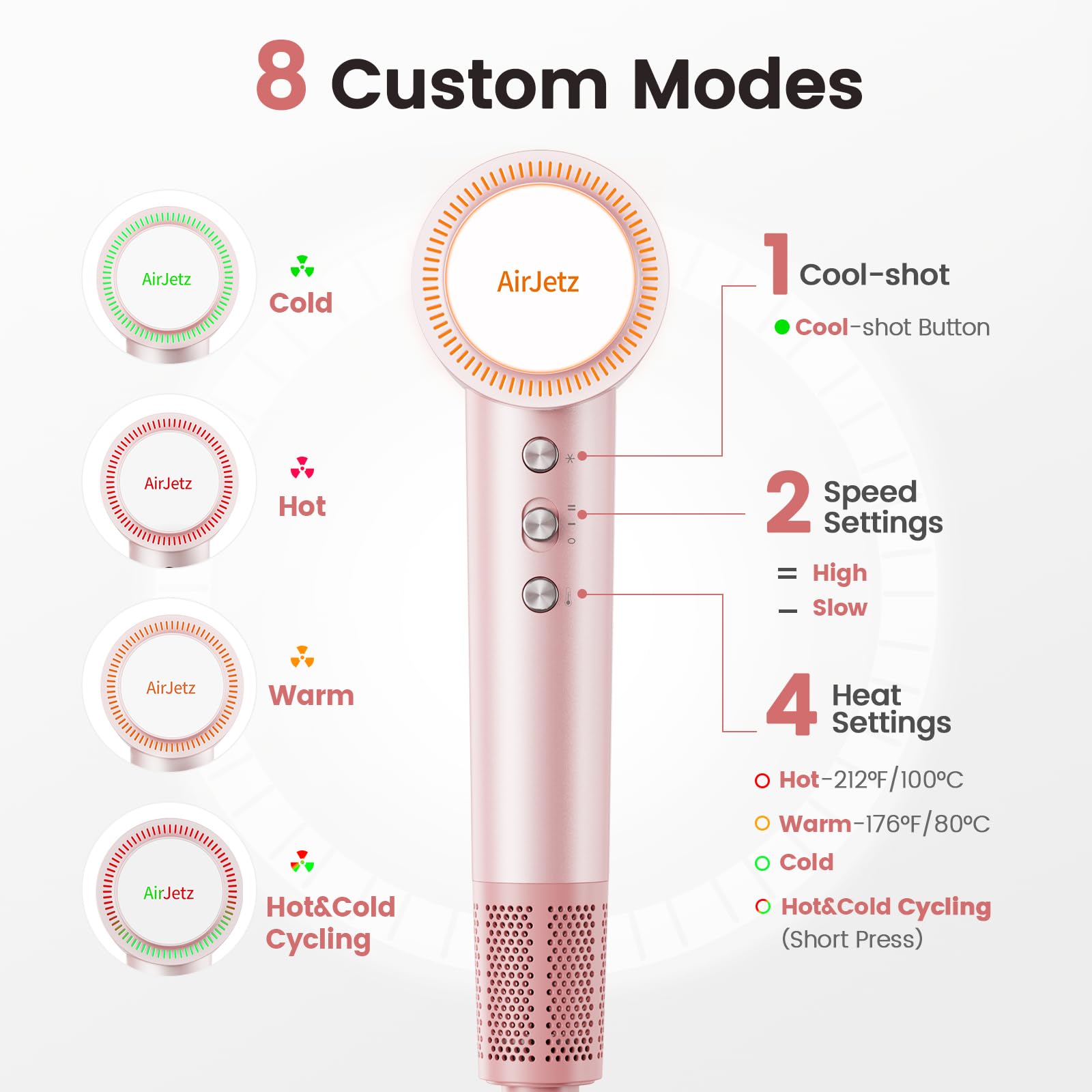 Hair Dryer, 110,000 RPM High-Speed Ionic Blow Dryer for Fast Drying, Professional Lightweight Hairdryer with Diffuser, Magnetic Nozzle, 4 Temps & 2 Speeds, Low Noise for Travel & Home - Pink