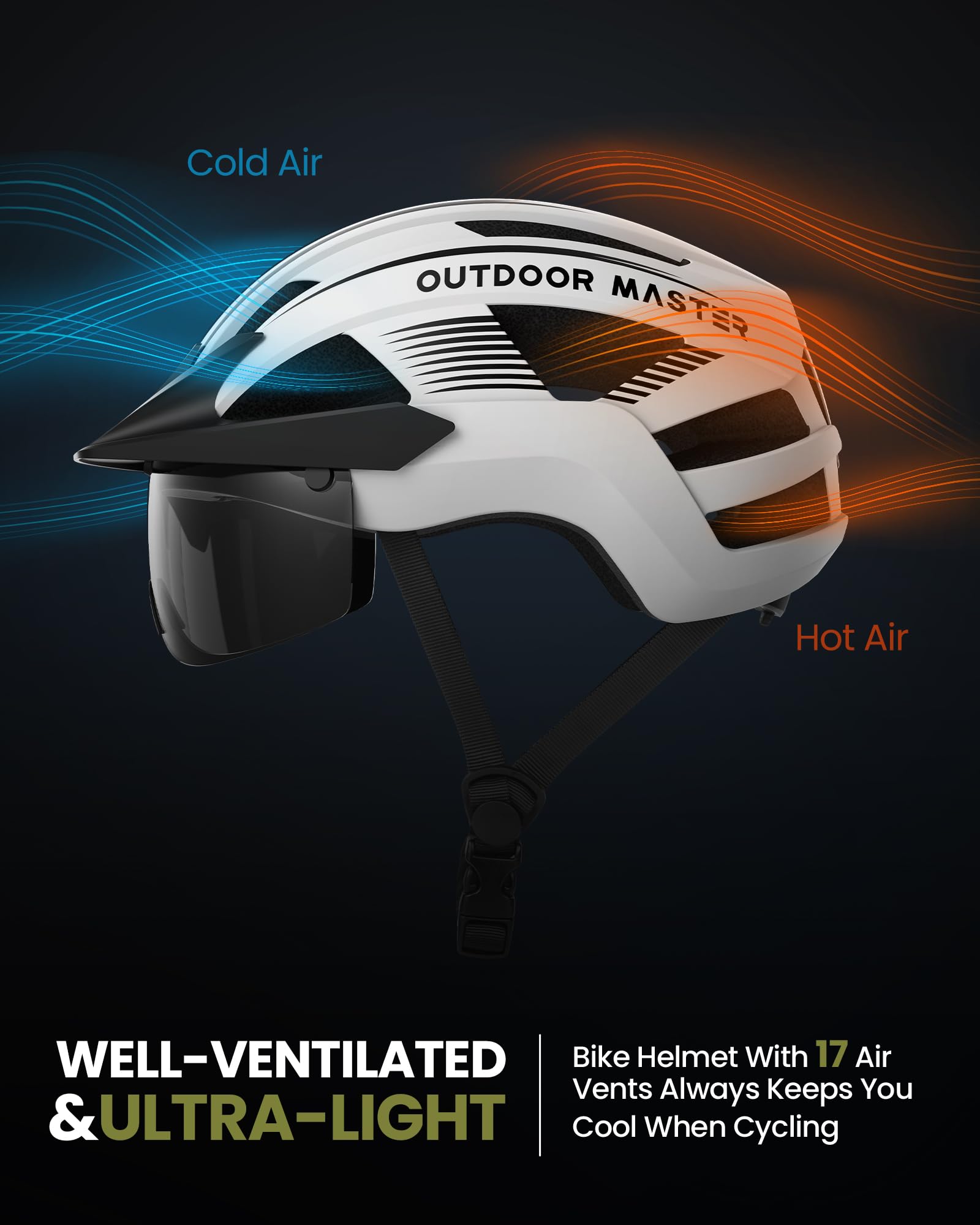 OutdoorMaster Helmets for Adults - Mountain & Road Bike Helmet with Rechargeable Safety Light, Detachable Goggles and Sun Visor - Easy to Adjust, Breathable, Lightweight - Matte White, Medium