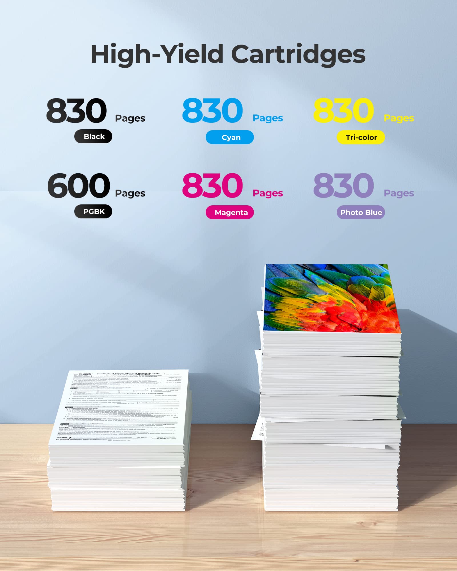 PGI-280XXL/CLI-281XXL Ink Cartridges Compatible Replacement for Canon 280 281 Ink Cartridges Use to Canon TS8120 TS9120 TS8220 TS8320 TS8300 TS8322 TS9100 6 Value Pack
