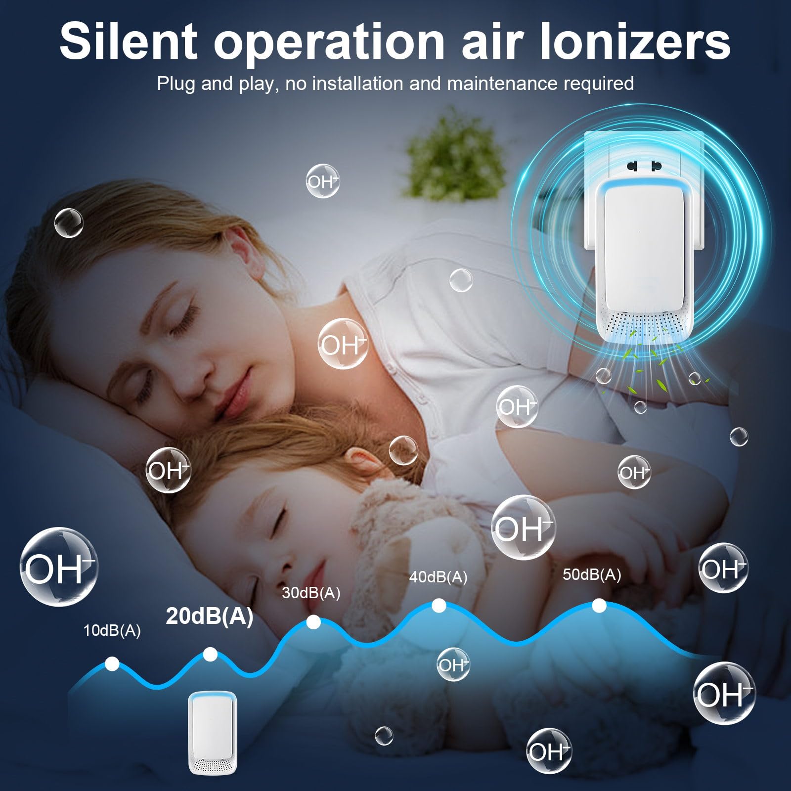 KLVEU Negative Ion Air Purifier Plug in,Ionic Air Purifiers for Home, Bedroom, Office, Mini Portable Air ionizers Quiet Air Cleaner for Home (4)