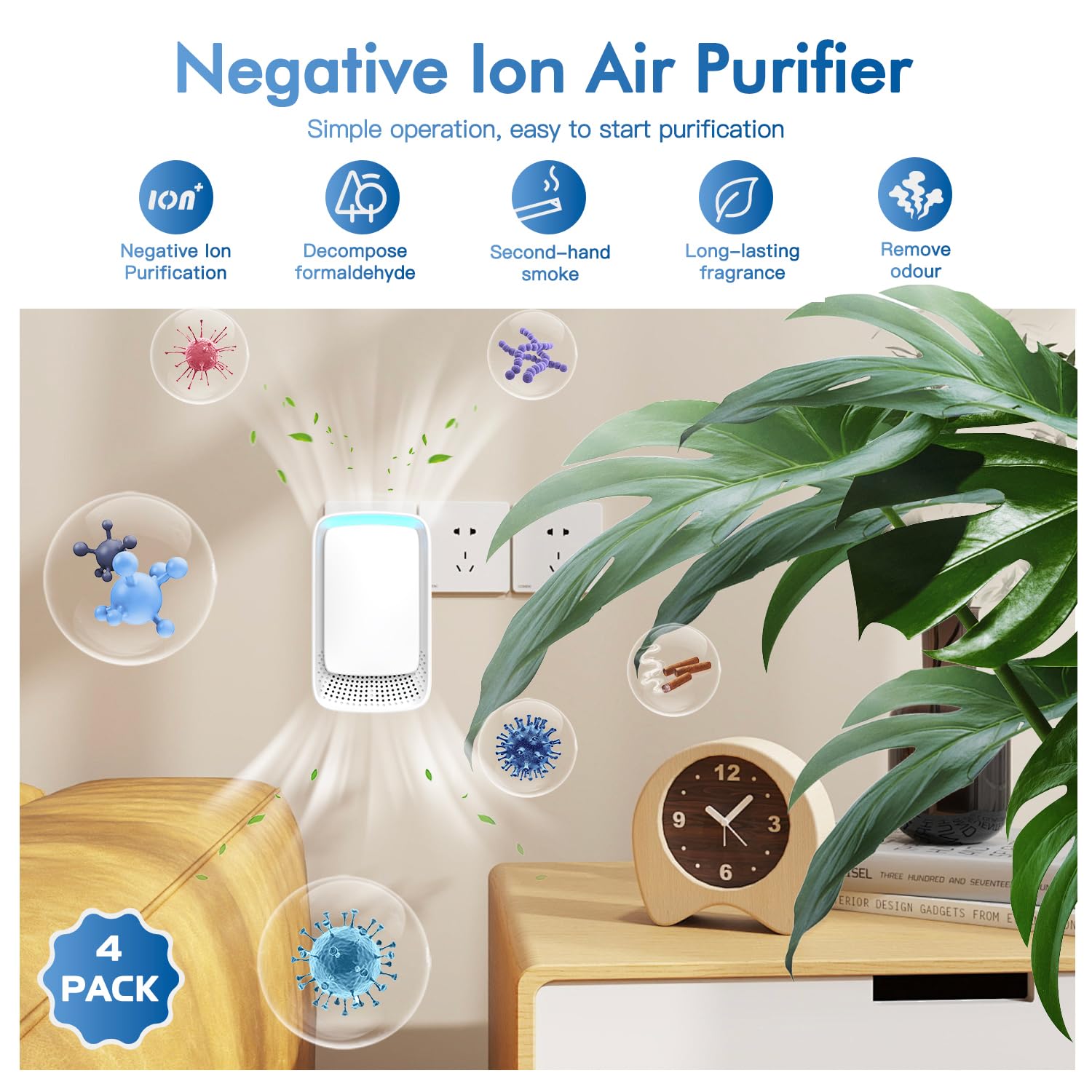 Plug In Air Ionizers - Negative Ion Technology Air Purifier - Quiet Operation Air Freshener for Home, Bedroom, Office, Garage Room - Portable Air Purifiers Odor,Pets Smell - Air Cleaner White (2 Pack)