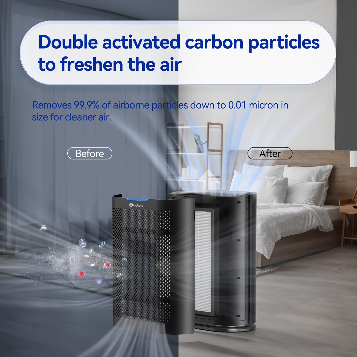 Air Purifiers for Home Large Room Cover 2,100 Ft²,Home Air Purifier with Air Quality Monitor & Aromatherapy,Auto H13 Air Purifier Removes Pets Hair Dust Smoke Odor,with 7 Colors Light(Black)