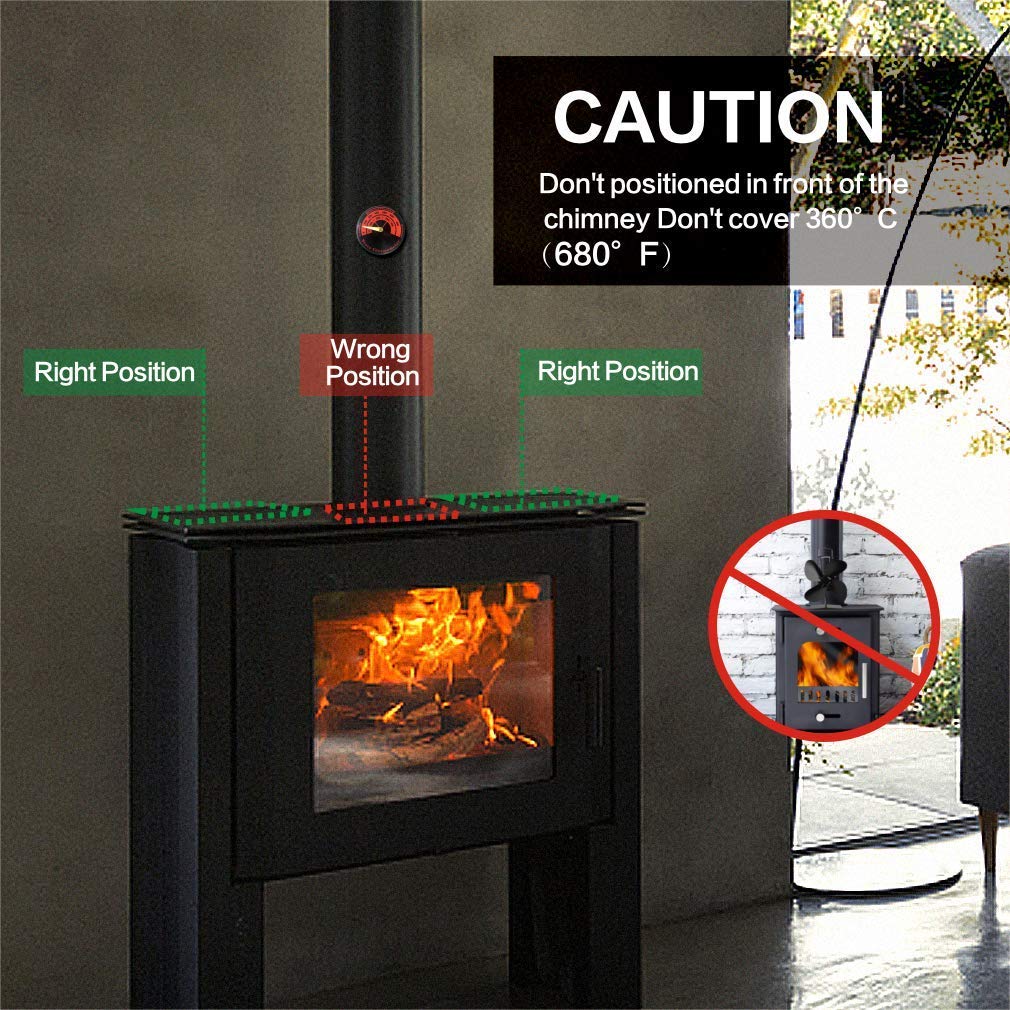 CRSURE Wood Stove Fan for Buddy Heater, Heat Powered Fireplace Fan with Meganect Thermometer, Dual Motors Fan for Mr Heater, Gas/Pellet/Wood/Propane Log Burner Stove, Non Electric
