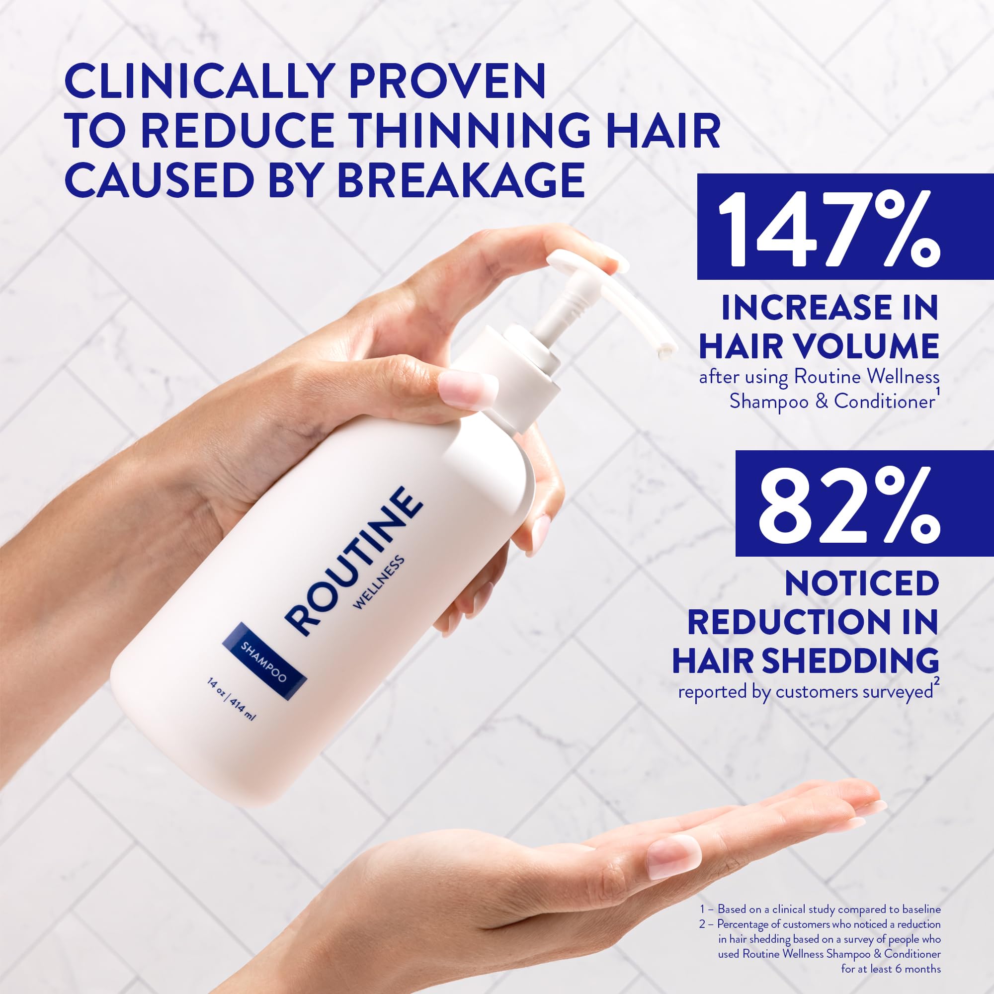 Routine Wellness Anti-Thinning Volumizing Shampoo for Thinning Hair & Hair Loss - Grow Your Confidence with Biotin & DHT Blockers - 14 oz Rose Hips