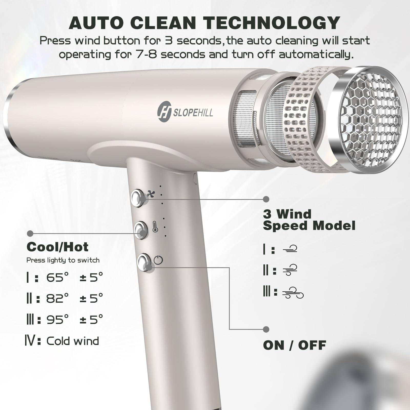 slopehill Professional Hair Dryer with Diffuser, Ionic Hair Dryer,Lightweight Compact Powerful & Fast Salon Blow Dryer with High Speed Brushless Motor, Travel Hair Dryer, Women & Men (Ceramic, Stone)