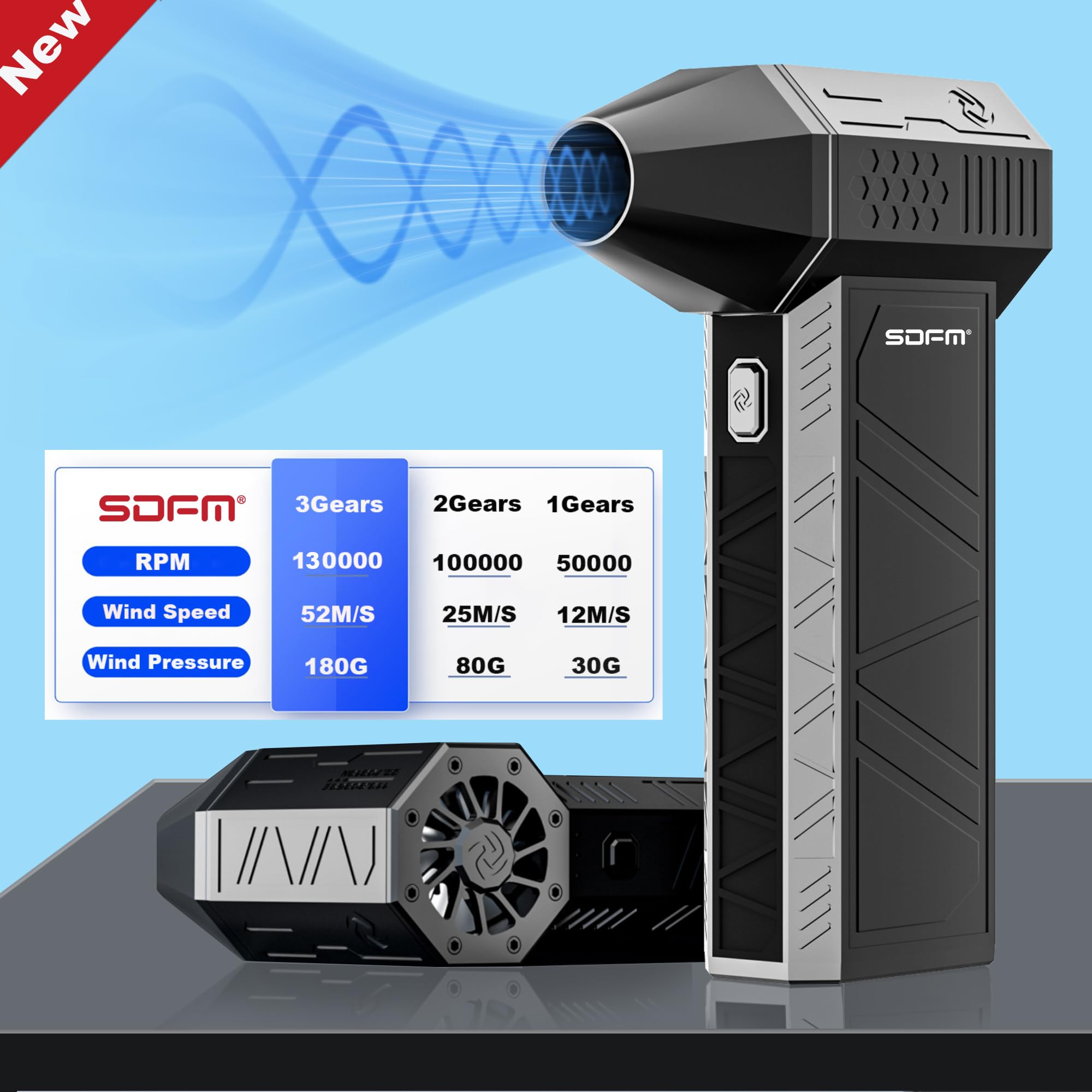 SDFM Electric Air Duster - 130000RPM Compressed Air Duster,3 Gear Adjustable Jet Dry Blower can Reusable Can for Computer Keyboard,Outdoors,Car,Home.(X3 Max-Black)