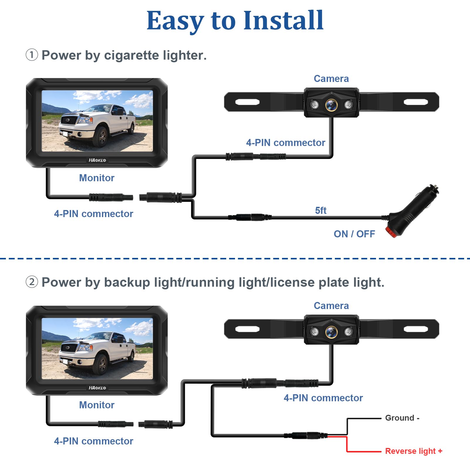 HaoKeo Backup Camera-Easy Setup HD 1080P Auto Color Night Vision- Rear View Camera with 4.3 Inch Monito Kit for SUV Pickup Sedan No-Delay Waterproof 150° Wide View DIY Parking Lines H4