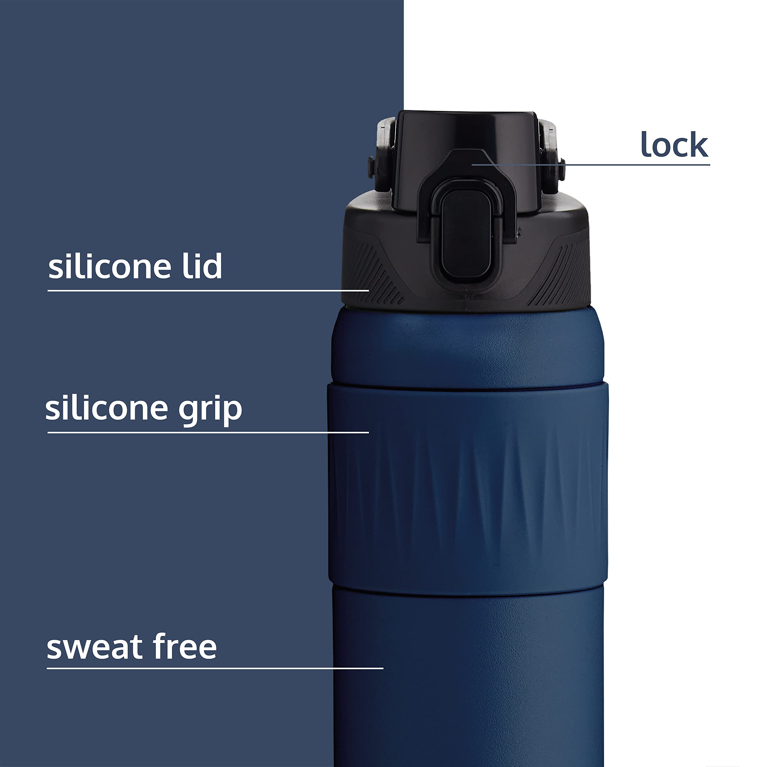 PREMIUM 24oz Double Insulated Water Bottle with Spout Lid ā Stainless Steel Water Bottle ā Leak Proof Metal Water Bottle ā No Sweat ā Reusable ā Denim Blue, 23.6 oz