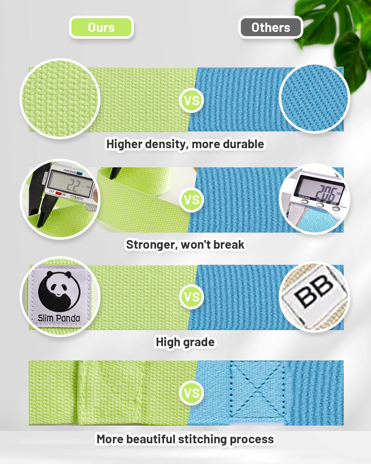 Slim Panda Yoga Mat Straps for Carrying,Adjustable Yoga Mat Carrier, Yoga Mat Sling(Yoga Mat Not Included)(Black)