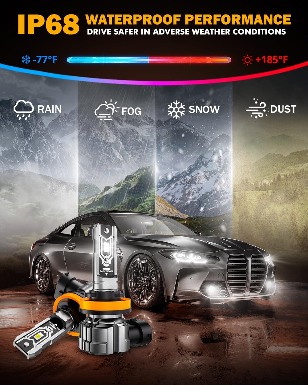 Auxbeam H11 H8 H9 Fog Lights, 10000LM 400% Brighter H8 H9 H11 Fog Light, White Strong Penetrating Light, Super Bright Plug and Play