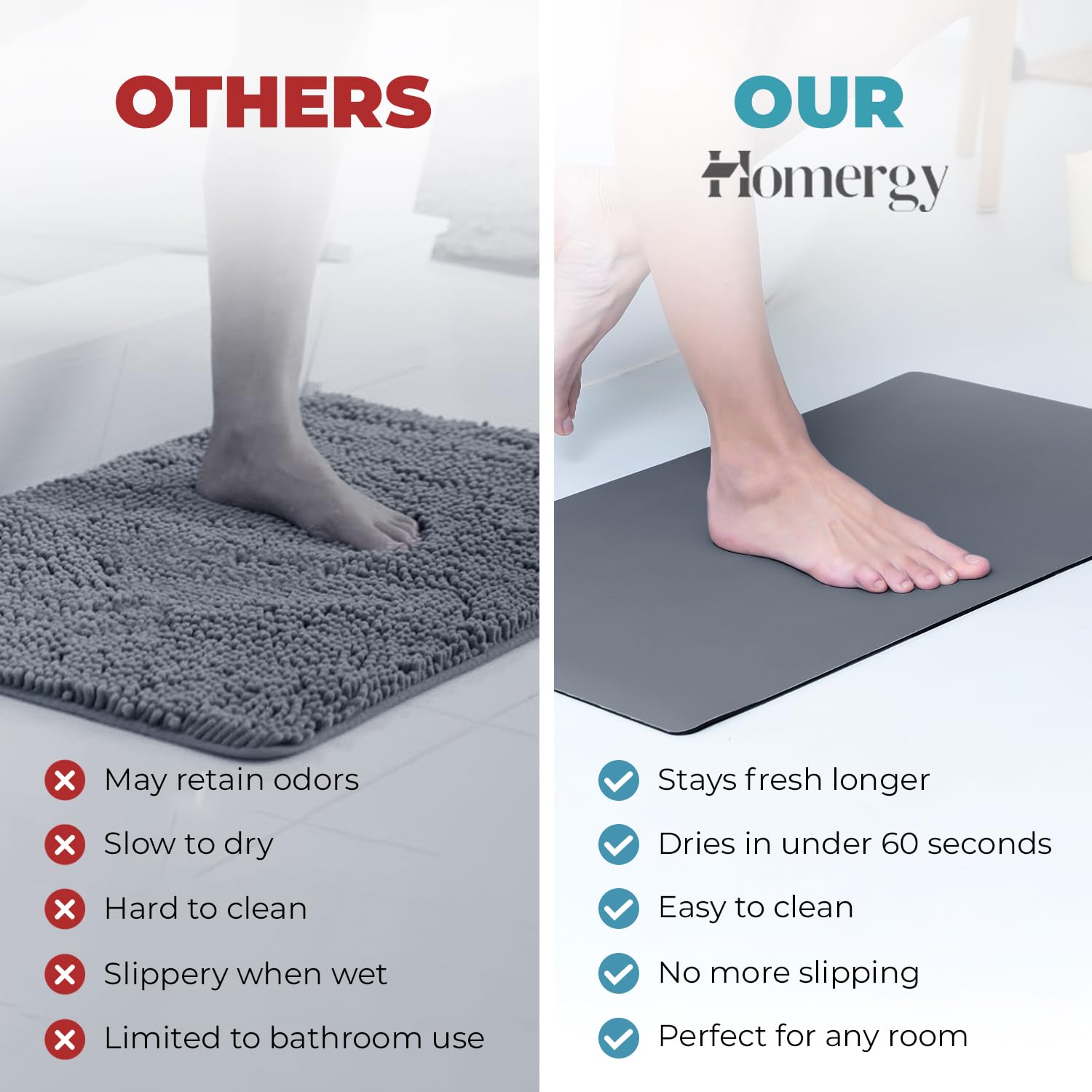 Homergy Bath Mat – Super‑Absorbent & Quick‑Dry with Non‑Slip Rubber Backing, Machine Washable & Odor Resistant – 20x32 in, Dark Gray