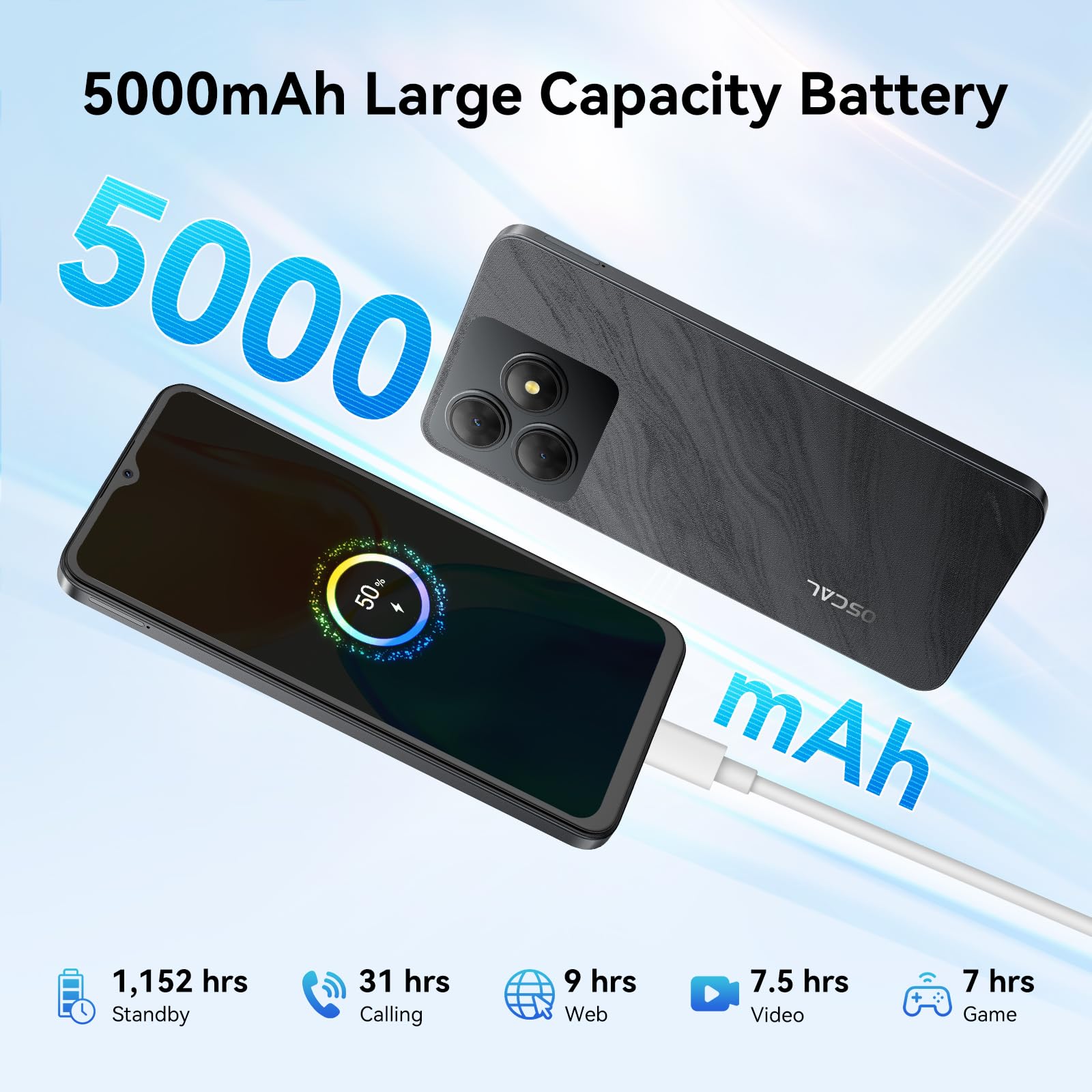 OSCAL Android Phones Unlocked for T-Mobile, FLAT 2 Android 15 Phone(2025), 12GB+128GB/2TB TF Octa Core, Dual SIM Phones Unlocked (US Warranty), 5000mAh, 90Hz,6.56"HD+, 4G/GPS/Fingerprint/Face ID-Black