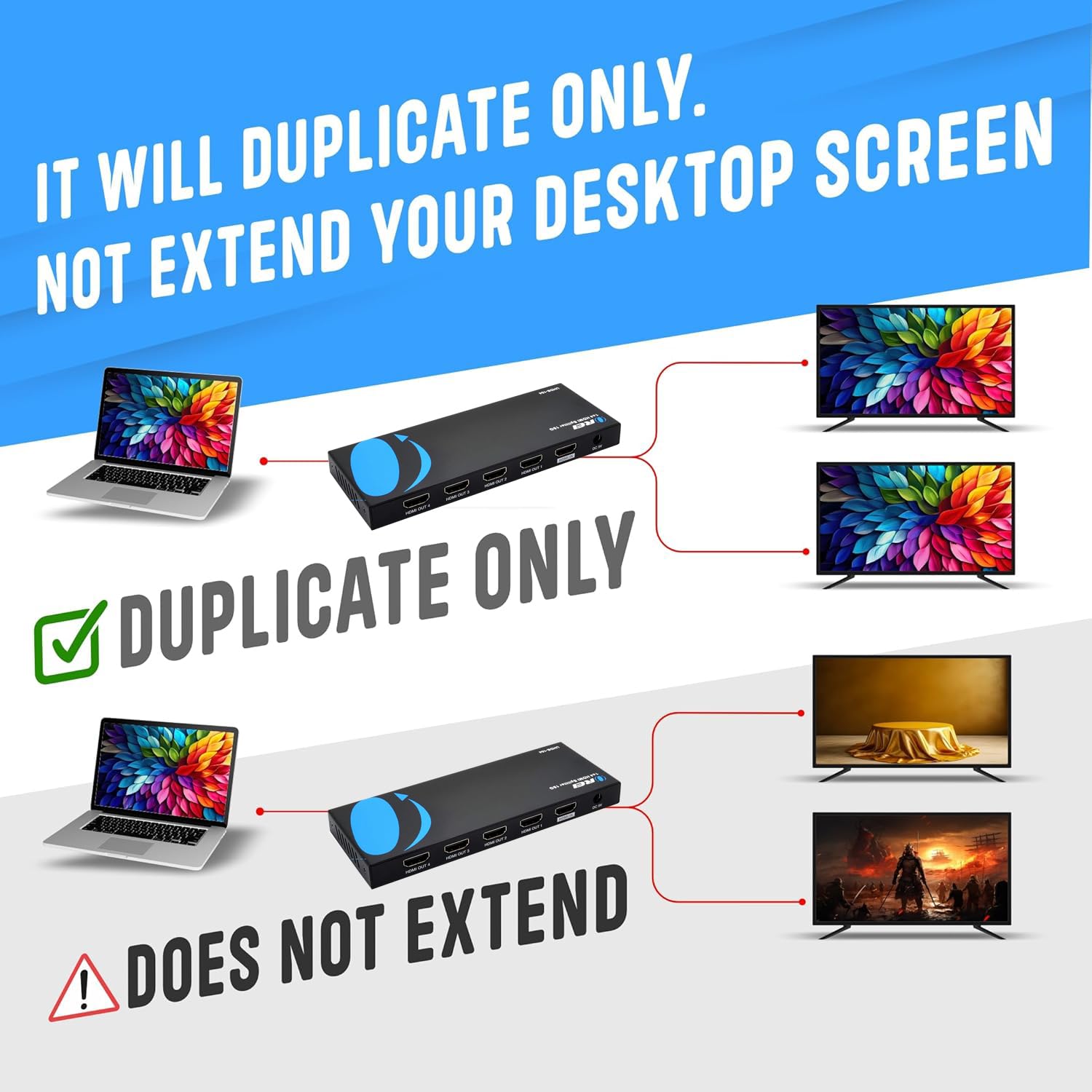 OREI HDMI Splitter 1 in 4 Out – 4K@30Hz HDMI 2.0 Splitter with HDCP 1.4, EDID Management, and LPCM/Dolby/DTS Audio Support–Compact Plug & Play Design