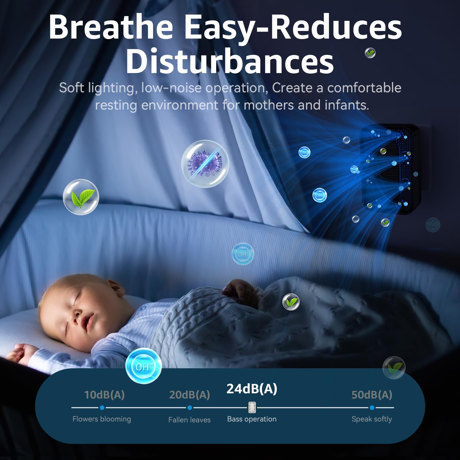 Air Ionizers for Home (3 Pack), 10 Times Efficiency Improvement, 99% Odor Eliminator for Pet Odors, Plug In Negative Ion Air Purifiers for Bedroom, Kitchen, Office - Dust, Smoke Smell (Black)