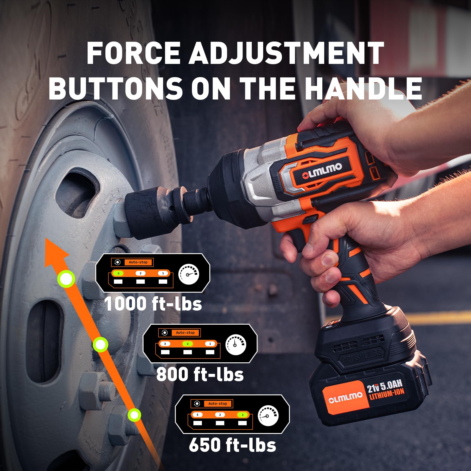 1300N.m/1000Ft-lbs Cordless Impact Wrench 1/2 Inch, 2 x 5.0Ah Batteries Brushless Impact Wrench with Fast Charger, 3 Variable Speeds High Torque Impact Gun 4 Sockets Portable Suitcase for Car Tire DIY