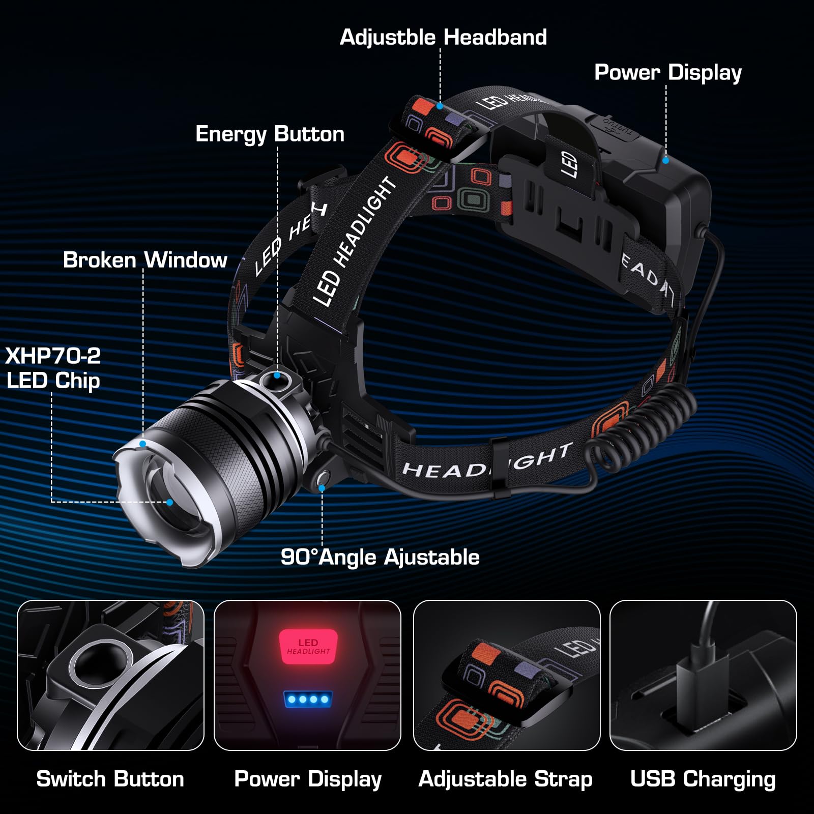 AMAKER LED Rechargeable Headlamp, 900000 Lumens Super Bright with 5 Modes & IPX7 Level Waterproof USB Rechargeable Zoom Headlight, 90° Adjustable for Outdoor Camping, Running, Cycling, Climbing