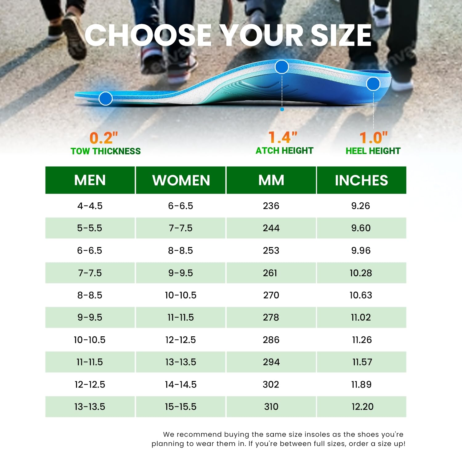 PCSsole Plantar Fasciitis Insoles Pro Green, 240lbs+ Heavy Duty High Arch Support Inserts for Men & Women Bagasse Content Cushion Orthotic Insoles for Foot Pain Relief Flat Feet Arch Pain Heel Pain