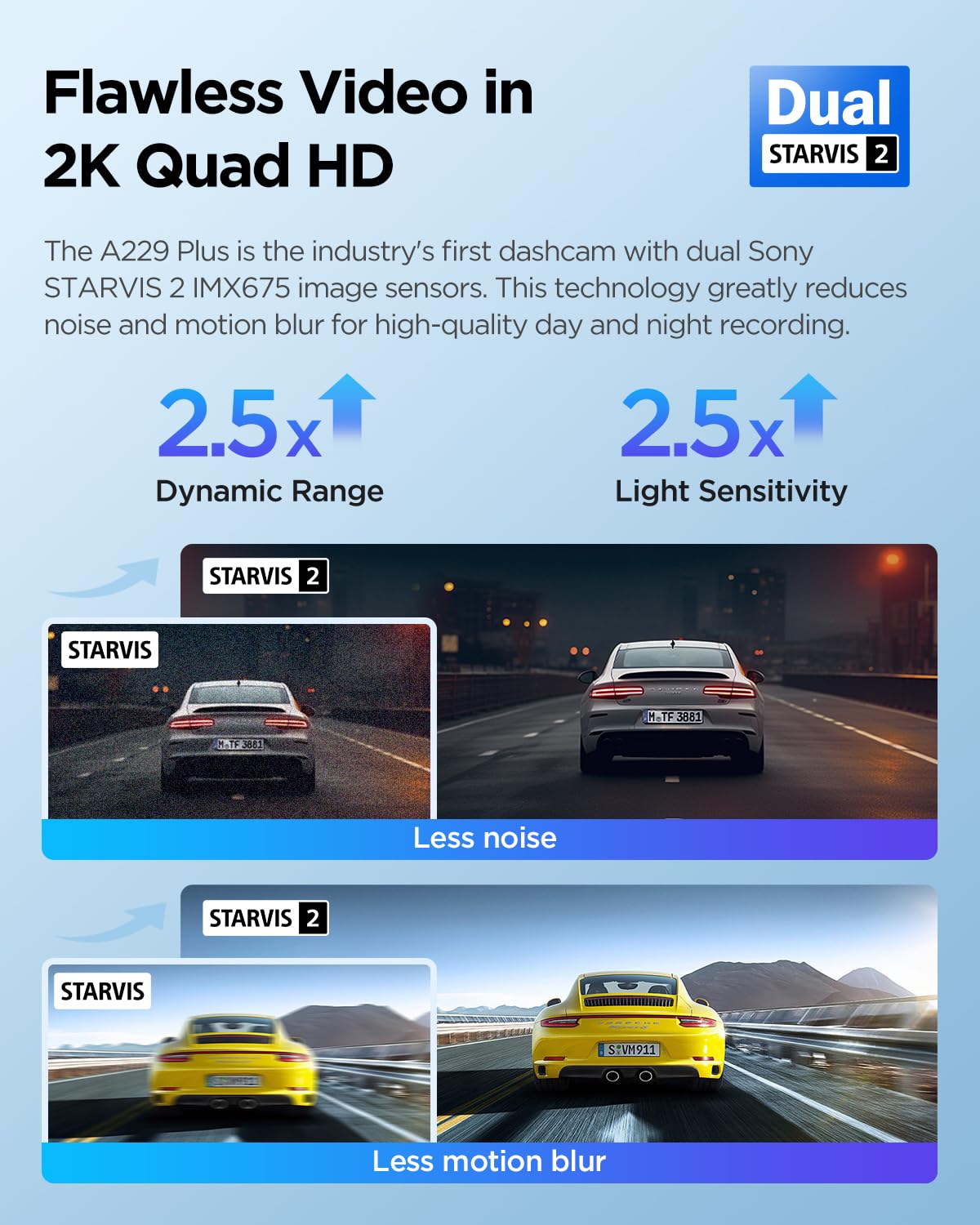 VIOFO A229 Plus Dash Cam Front and Rear, Dual STARVIS 2 Sensors, 2 Channel HDR, 1440P+1440P Voice Control Car Dash Camera, 5GHz Wi-Fi, Ultra-Precise GPS, 24 Hours Parking Mode, Support 512GB Max