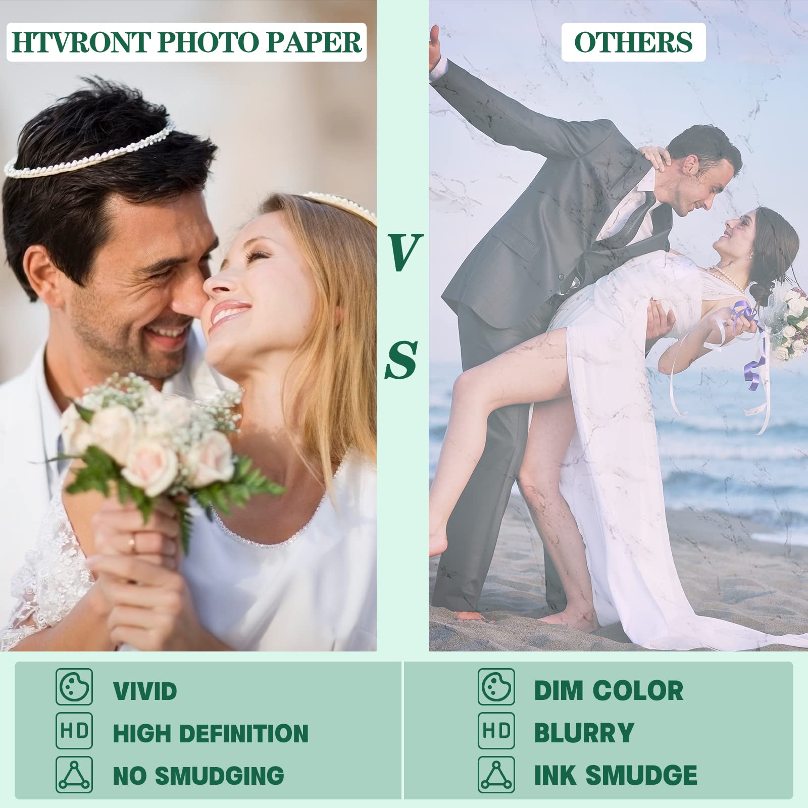 HTVRONT Glossy Photo Paper for Printer - 100 Sheets Inkjet Printer Paper for Chip Bag Paper, Instant Dry Glossy Photo Paper 8.5 x 11 180gsm