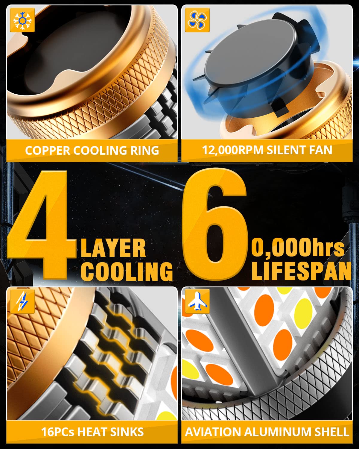 Auxbeam B21 Series 3157 Switchback LED Bulbs Built in Resistor CANBUS Error Free Anti Hyper Flash T25 3057 3457 4157 Bulbs White and Amber 600% Super Bright Turn Signal Light DRL Parking Light