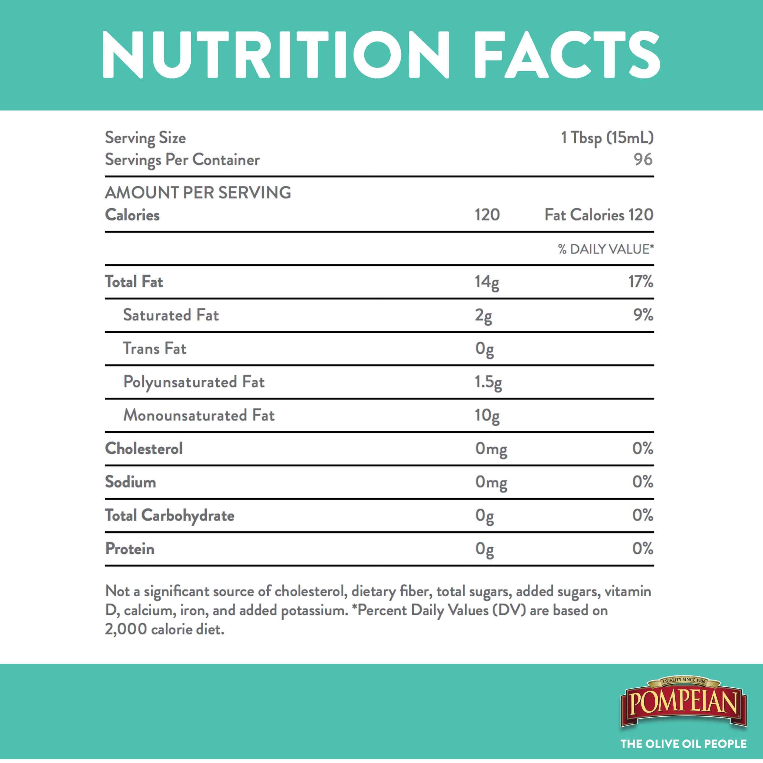 Pompeian Mild Taste Olive Oil, Mild Flavor, Perfect for Roasting & Sauteing, Naturally Gluten Free, Non-Allergenic, Non-GMO, 48 FL. OZ.