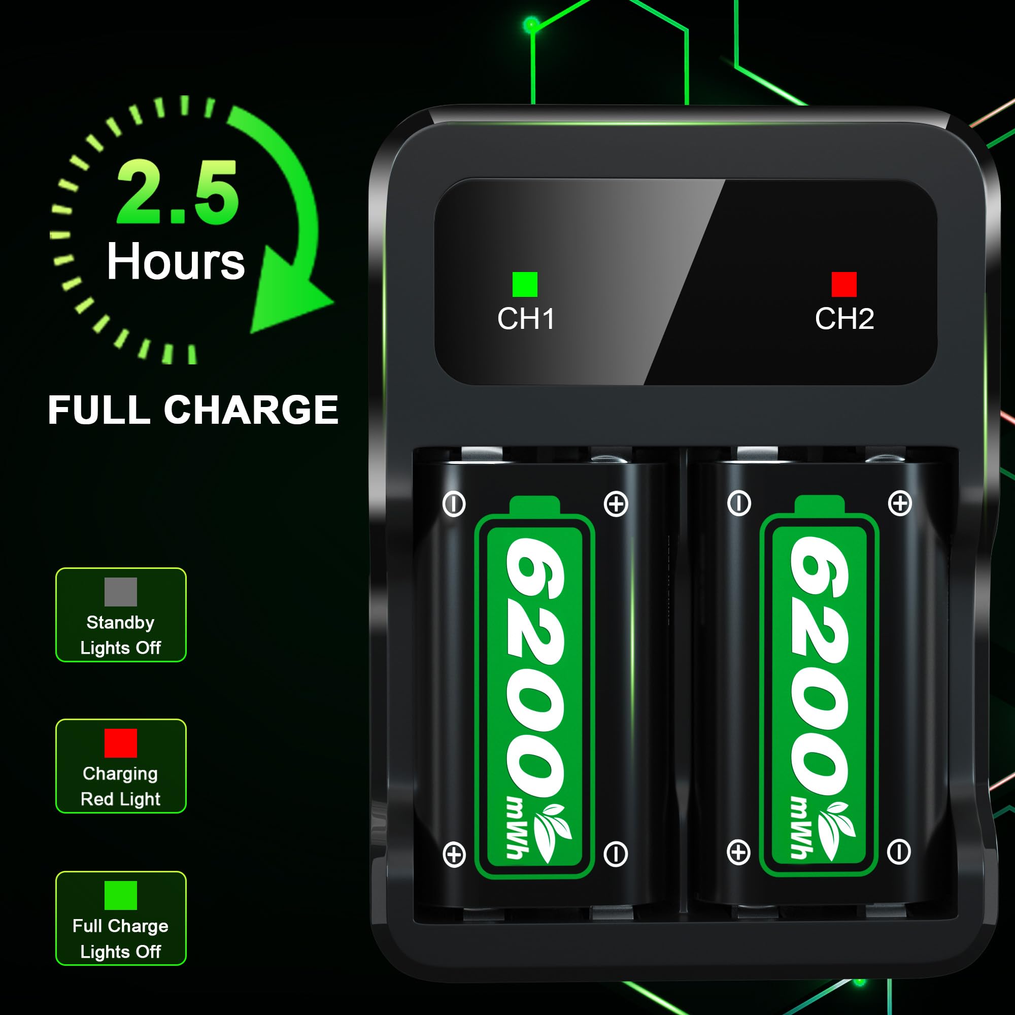 Ponkor Rechargeable Battery Packs for Xbox Series X|S/Xbox One, 2 x 6200 mWh Batteries with High-Speed Charging Station for Xbox One S/Xbox One X/Xbox One Elite Controller Battery Pack