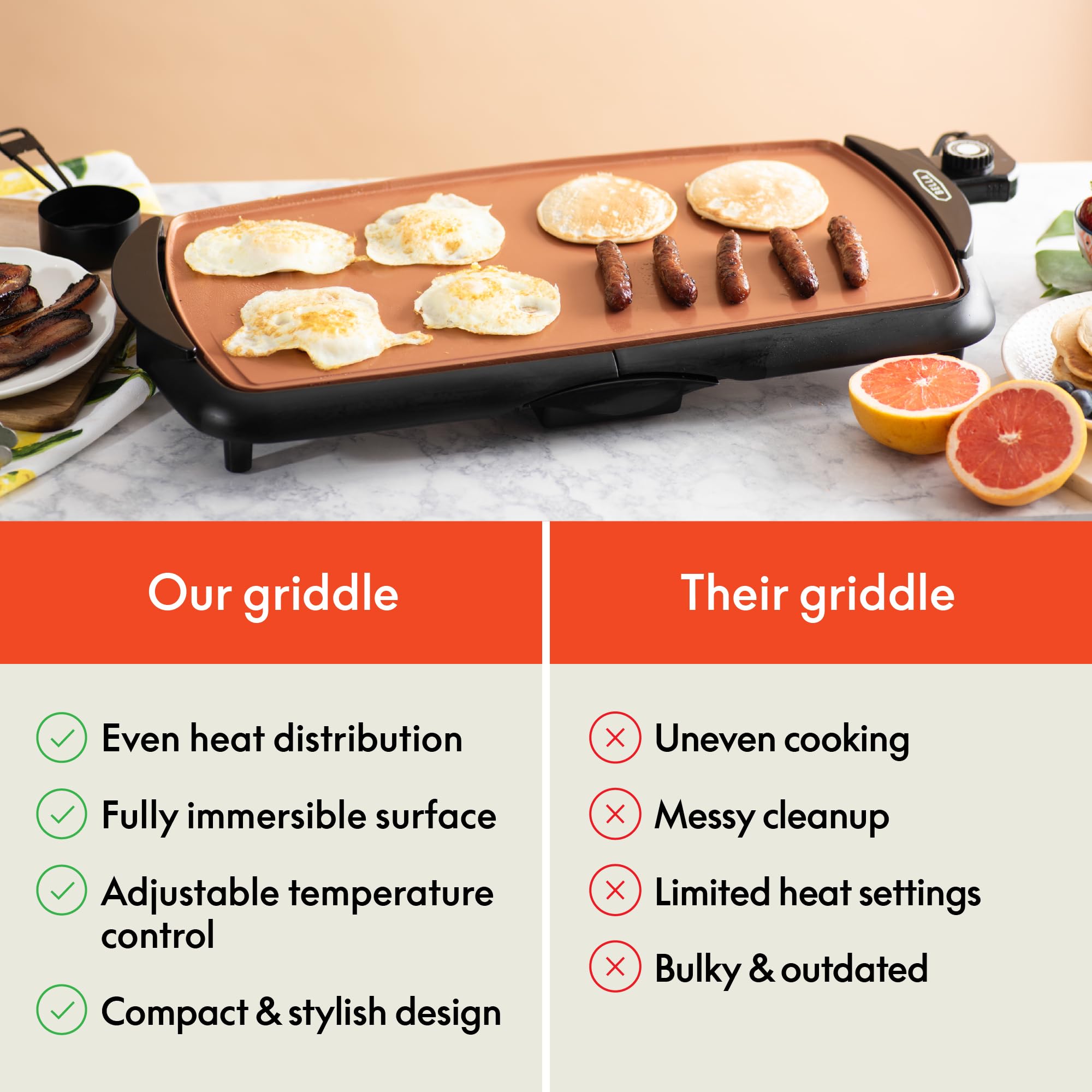 BELLA Electric Ceramic Titanium Griddle, Make 10 Eggs At Once, Healthy-Eco Non-stick Coating, Hassle-Free Clean Up, Large Submersible Cooking Surface, 10.5" x 20", Copper/Black