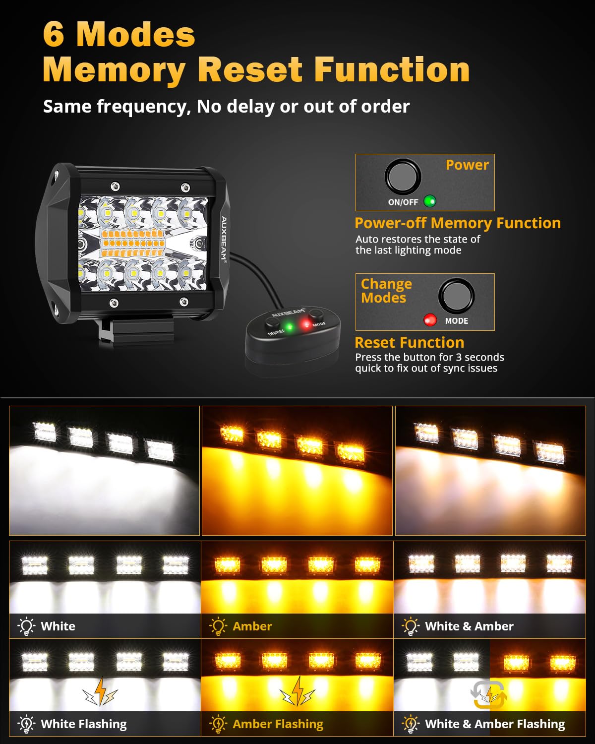 Auxbeam 6 Modes Amber White Series, 4 Packs LED Pod Lights Flash Strobe Warning Multi-Function, 4" 240W Spot Flood Combo LED Offroad Lights, for 4x4 4WD Truck Car Jeep Wrangler