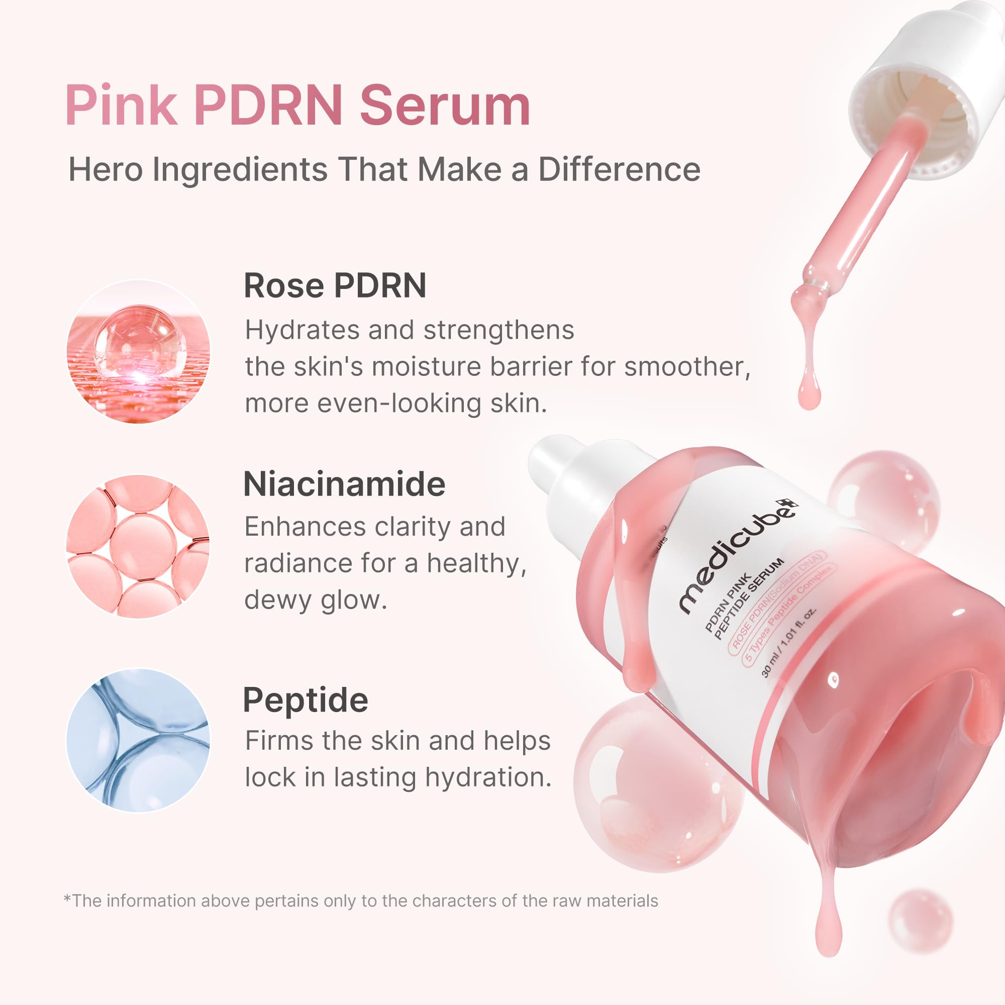 medicube PDRN Pink Peptide Serum, Pink glow serum, Peptide, Niacinamide, Hydrating & Moisturizing & Firming, Uneven Skin Tone, Korean Skincare | 1.01 fl.oz. (1.01 fl.oz., Rose PDRN (Vegan))