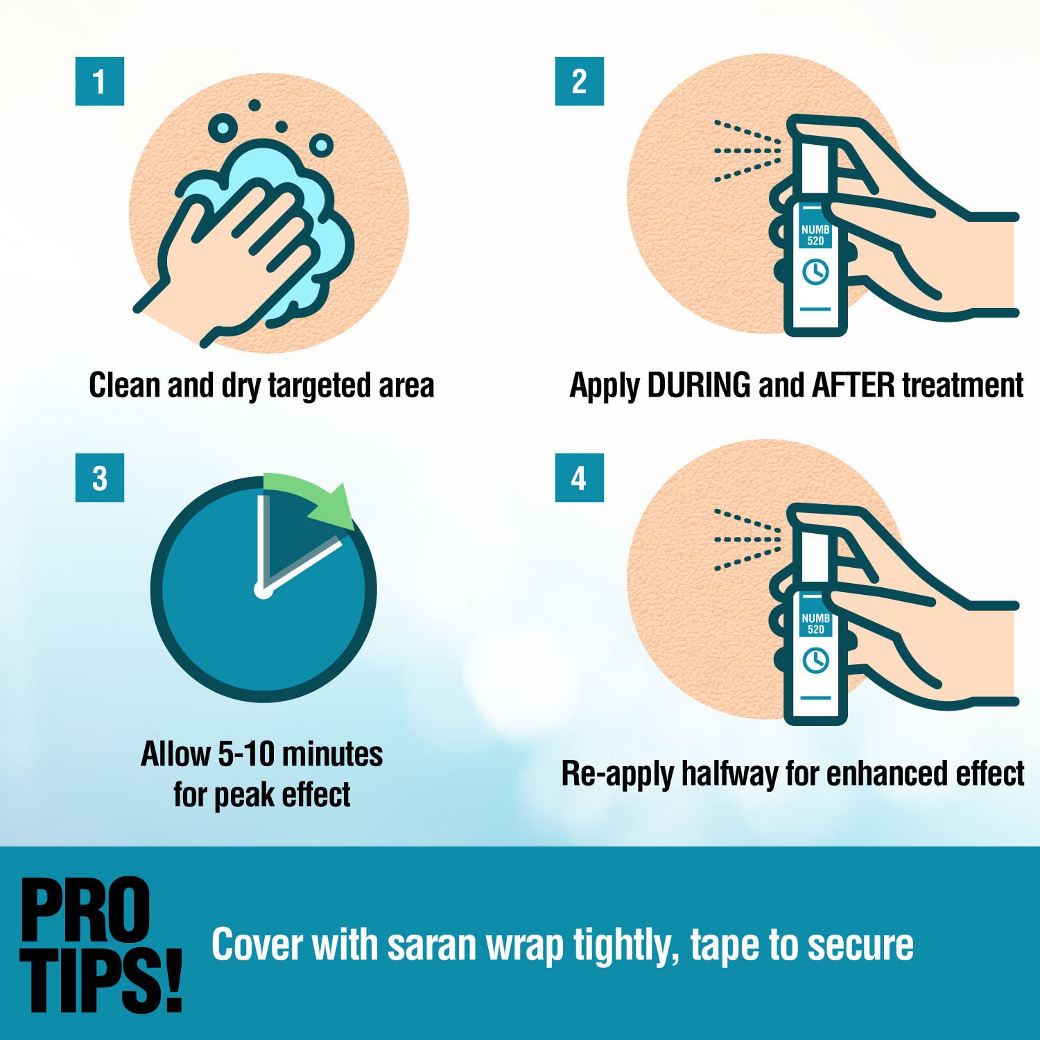 Ebanel Set of 5% Lidocaine Numbing Cream and 5% Lidocaine Spray Pain Relief Numbing Spray for Skin, Maximum Strength Topical Anesthetic to Numb Pain Burn Itch for Local and Anorectal Uses